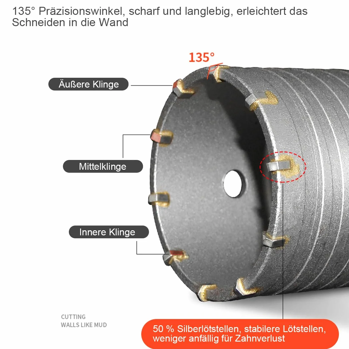 Carotatrice a Tazza per Muro Ø 105mm SDS PLUS 110mm Punta Centraggio 8mm Sega per Calcestruzzo