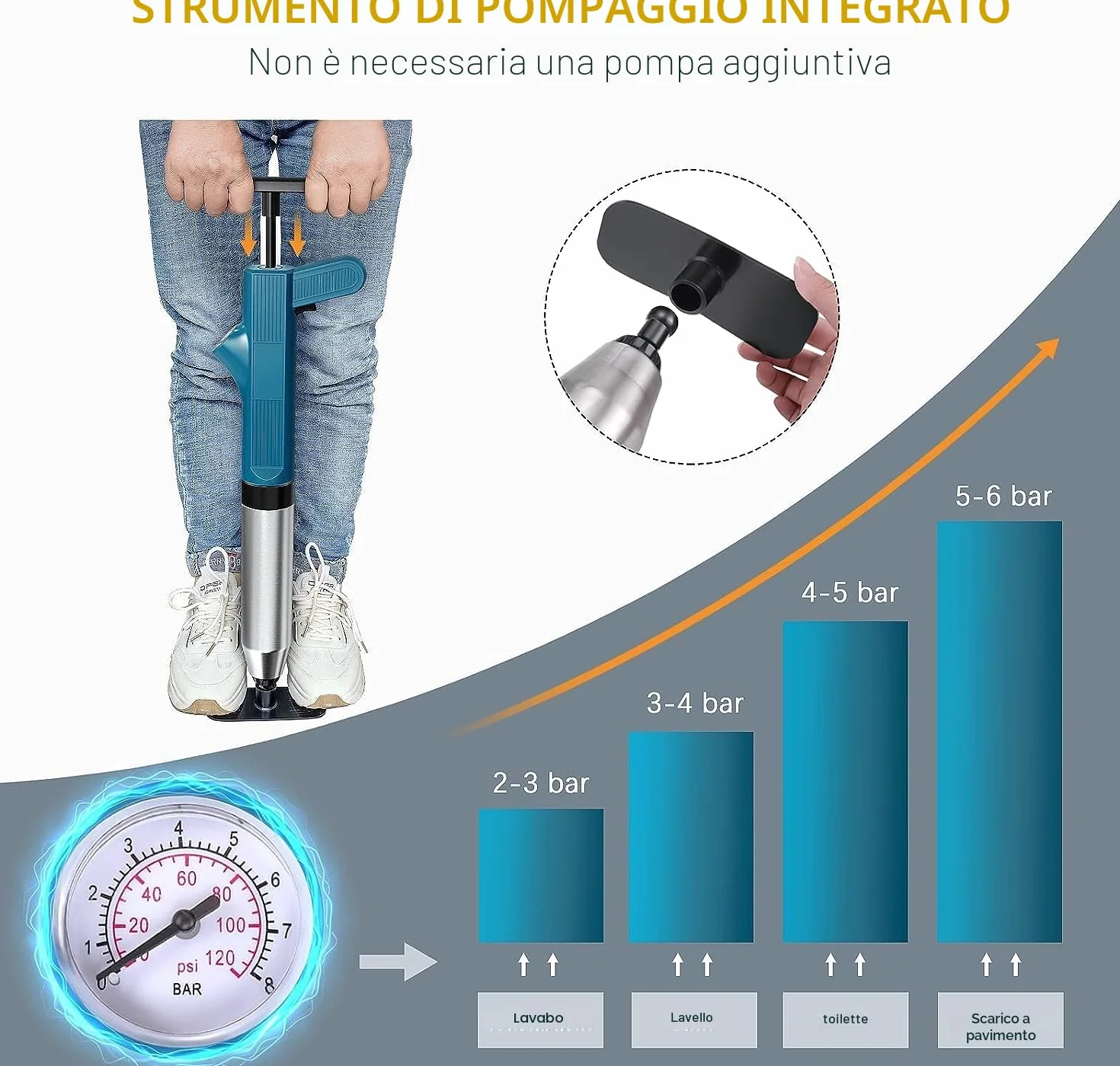 Pompa Stura WC A Pressione Stantuffo per WC Sblocco Lavandino Cucina Bagno Bidet (Blu)