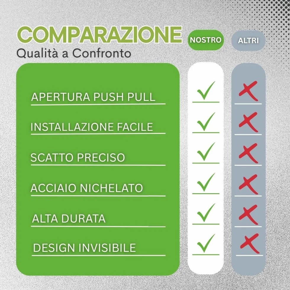 4 pz. Meccanismi push pull modello mini Latch – originali BASKE - clic clac per botole e sportelli di ispezione – scrocco a molla (4 pz.)