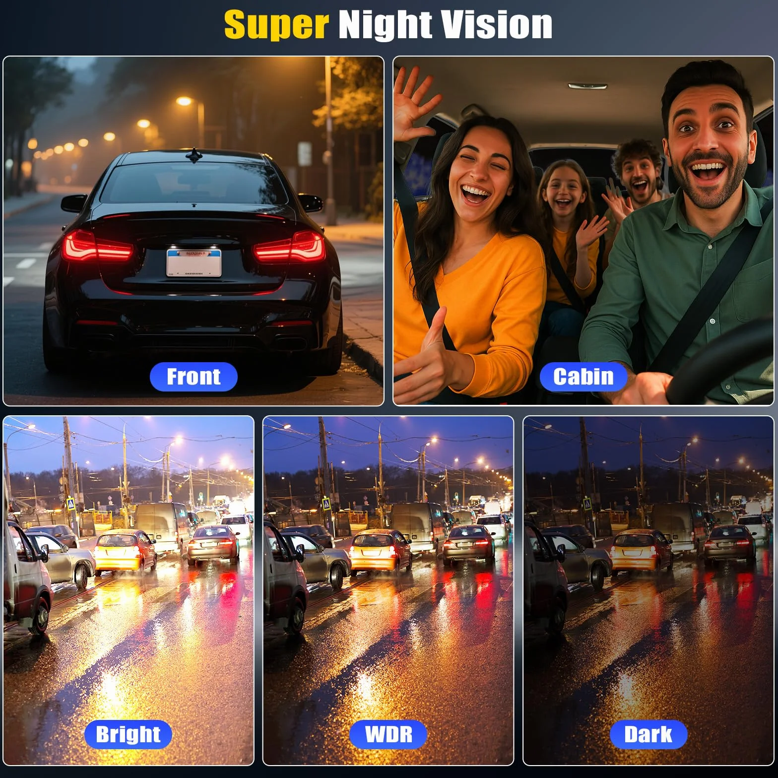 4K 360° Dash Cam Auto con GPS, Videocamera per Auto con Grandangolo 150°, Visione Notturna Super, Monitoraggio del Parcheggio, Sensore G, Registrazione in Loop, APP, Assistenza alla Retromarcia