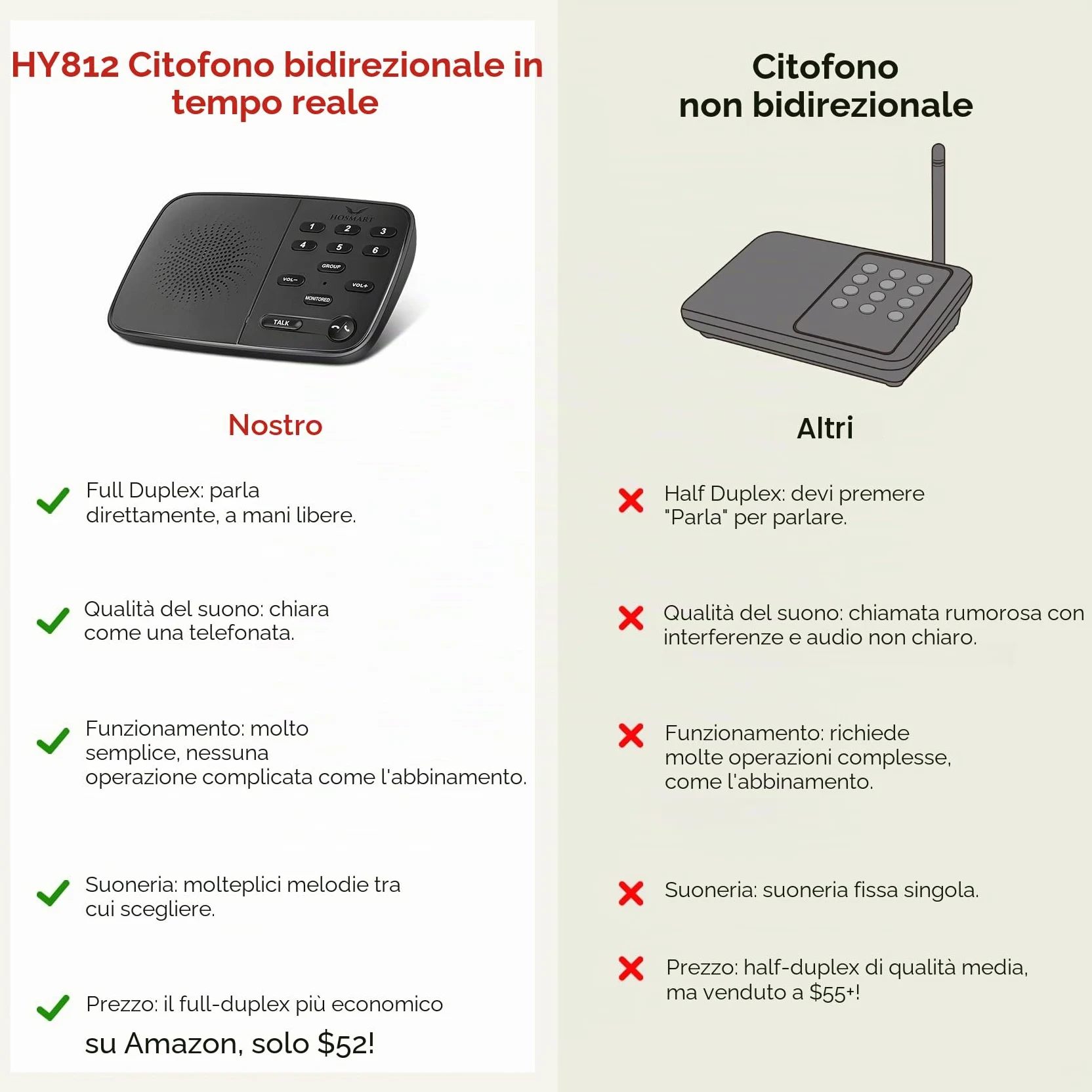 Hosmart UltraSpeak Pro, citofono wireless per la casa, citofono bidirezionale in tempo reale Full Duplex per uso domestico, sistema di interfono domestico con suono chiaro, per affari, con portata di