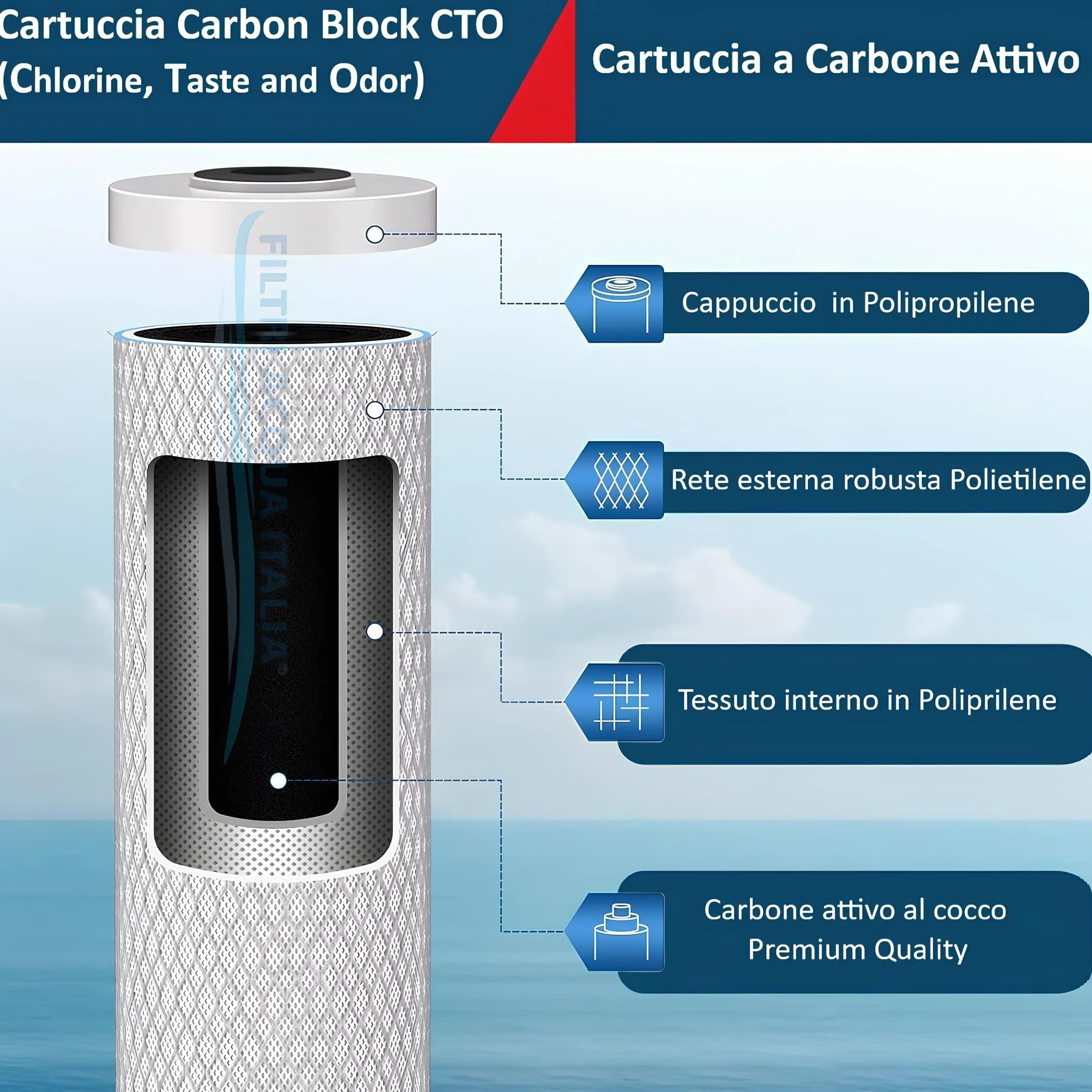 Cartuccia Carbon Block 5 Micron 10 Pollici CTO Filtro a carbone attivo per osmosi inversa Set 3 Pz. Filtri Acqua Italia®