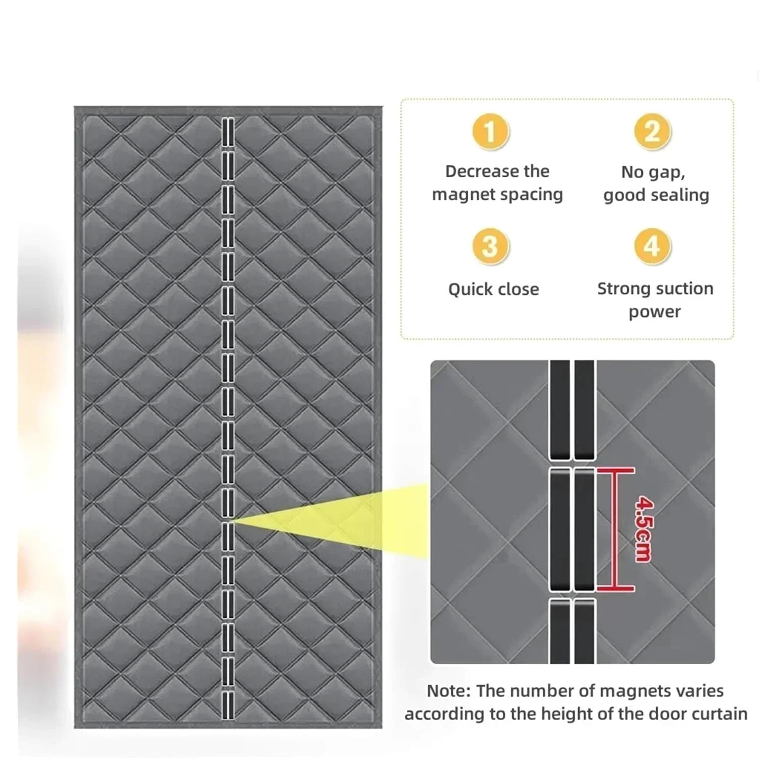 Tenda per porta invernale Tenda for porta in cotone invernale addensato caldo e resistente al freddo Isolamento termico magnetico acustico for antivento 1,5 cm(Grey,95X205CM)