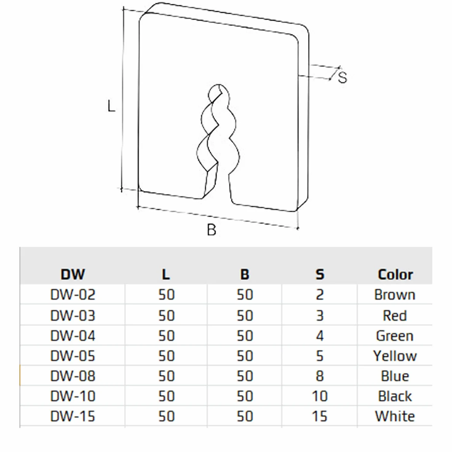 Spessori d'imballaggio piatti 50x50x10mm in plastica con codice colore - Cuneo distanziatore per livellare piastrelle, porte, finestre (Confezione da 25)