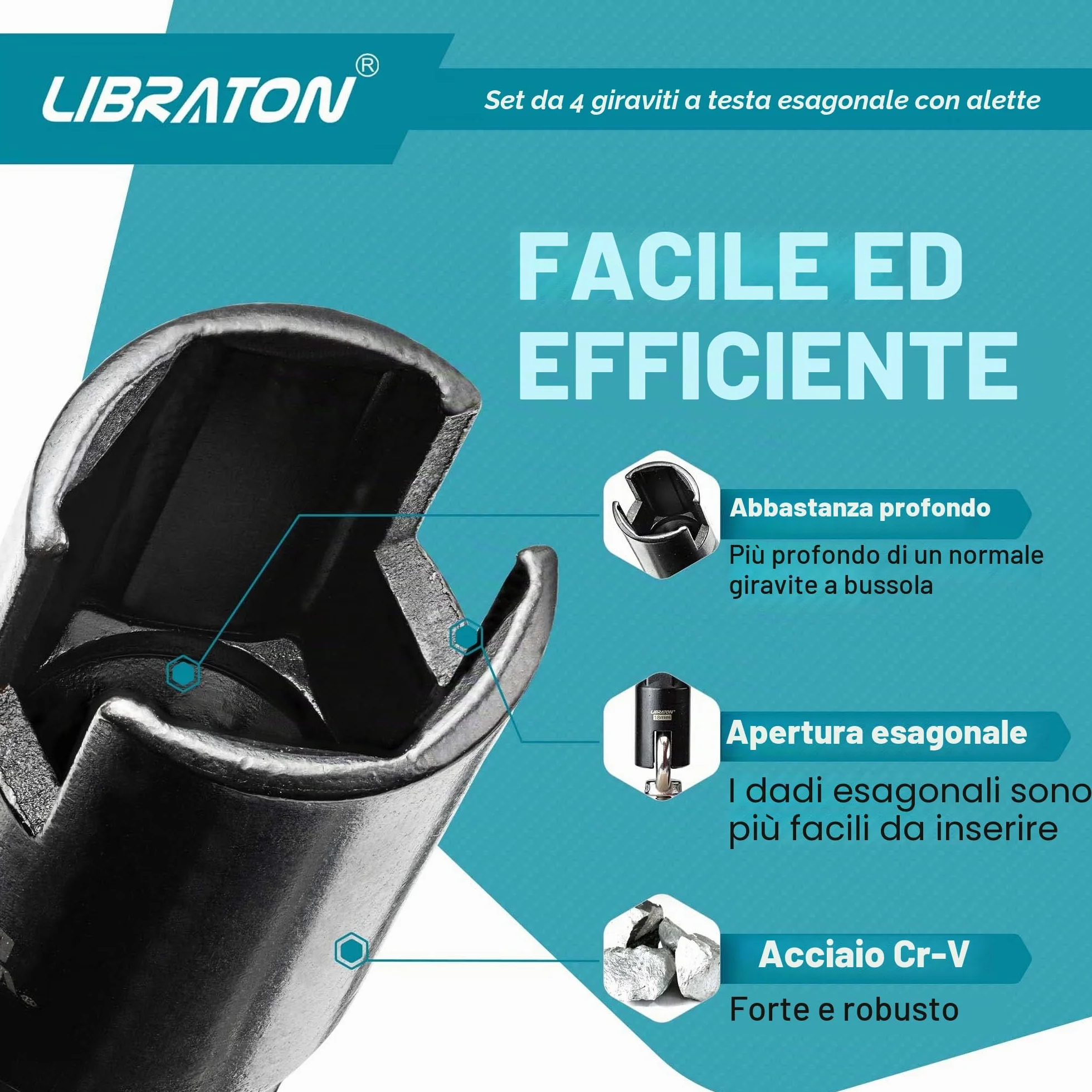 Libraton set di driver per dadi ad ala, 4 pezzi, esagonale 1/4", per bulloni a gancio e C