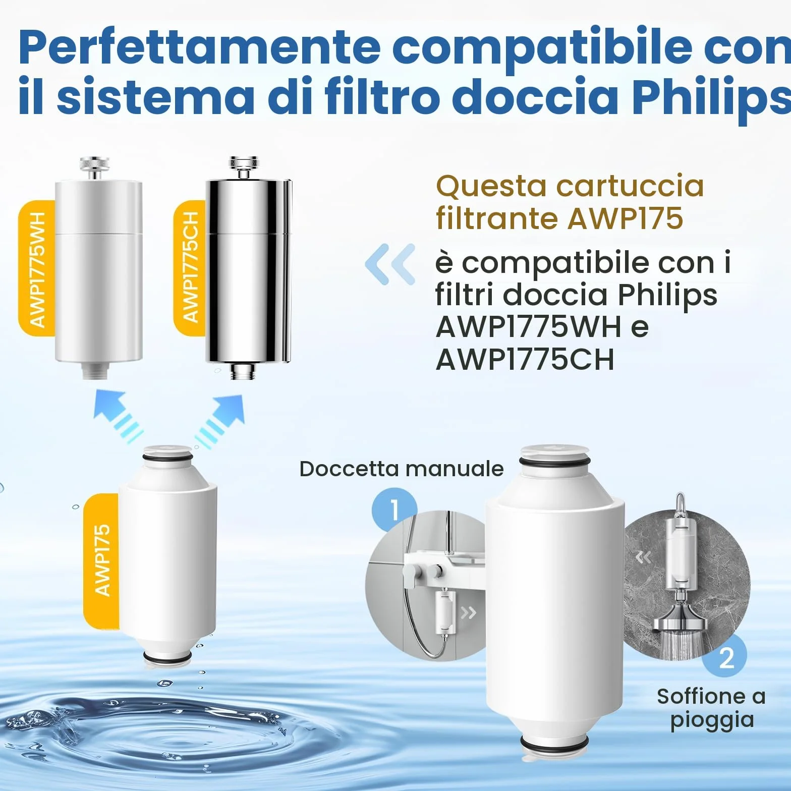 Cartuccia filtro doccia per acqua potabile compatibile con Philips Water - Filtro doccia inline, AWP175 Filtro doccia compatibile con Philips AWP1775WH / AWP1775CH confezione da 2