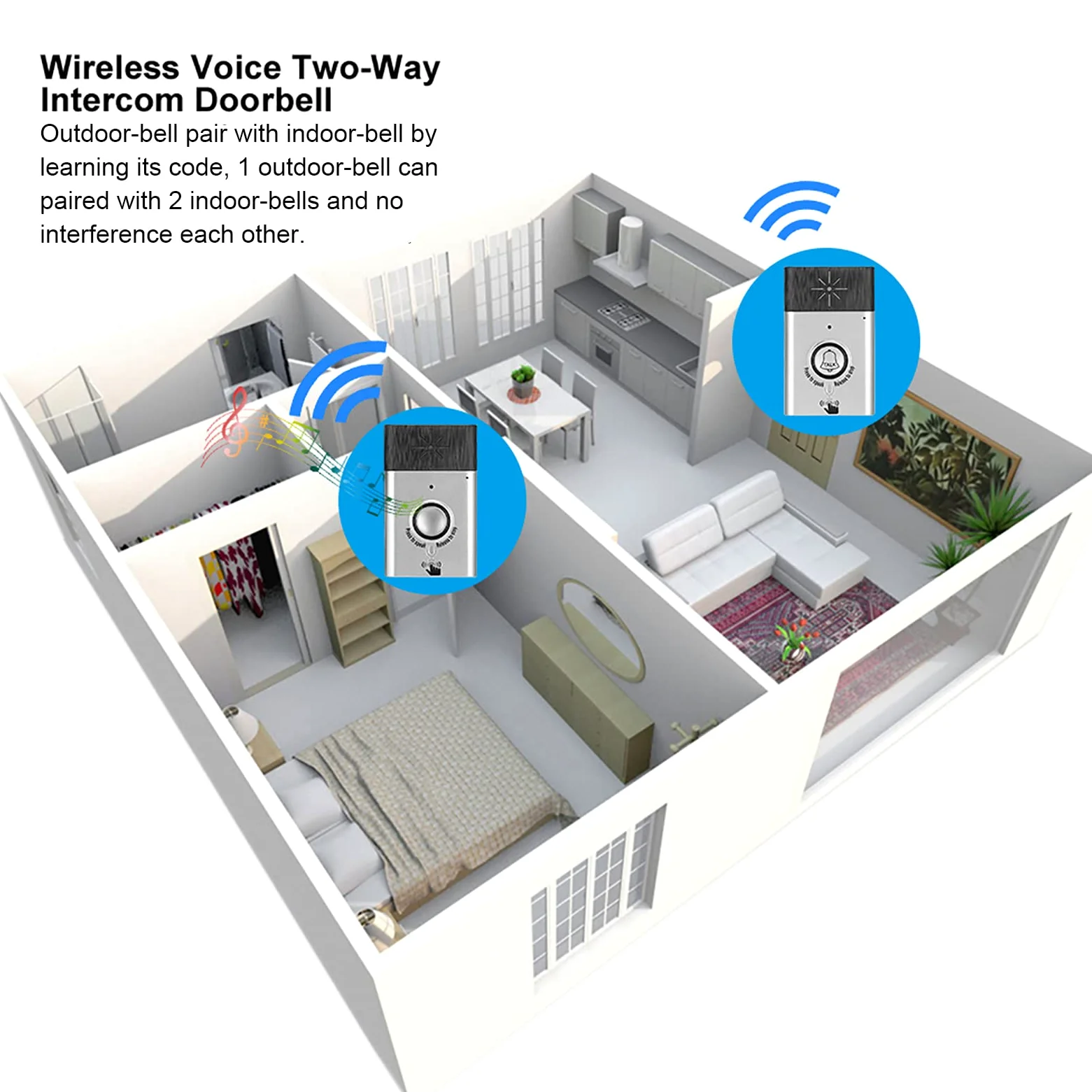 Citofono Senza Fili Bidirezionale, Portatile Citofono Bidirezionale Talk Cellulare di Sicurezza Domestica per Interno/esterno