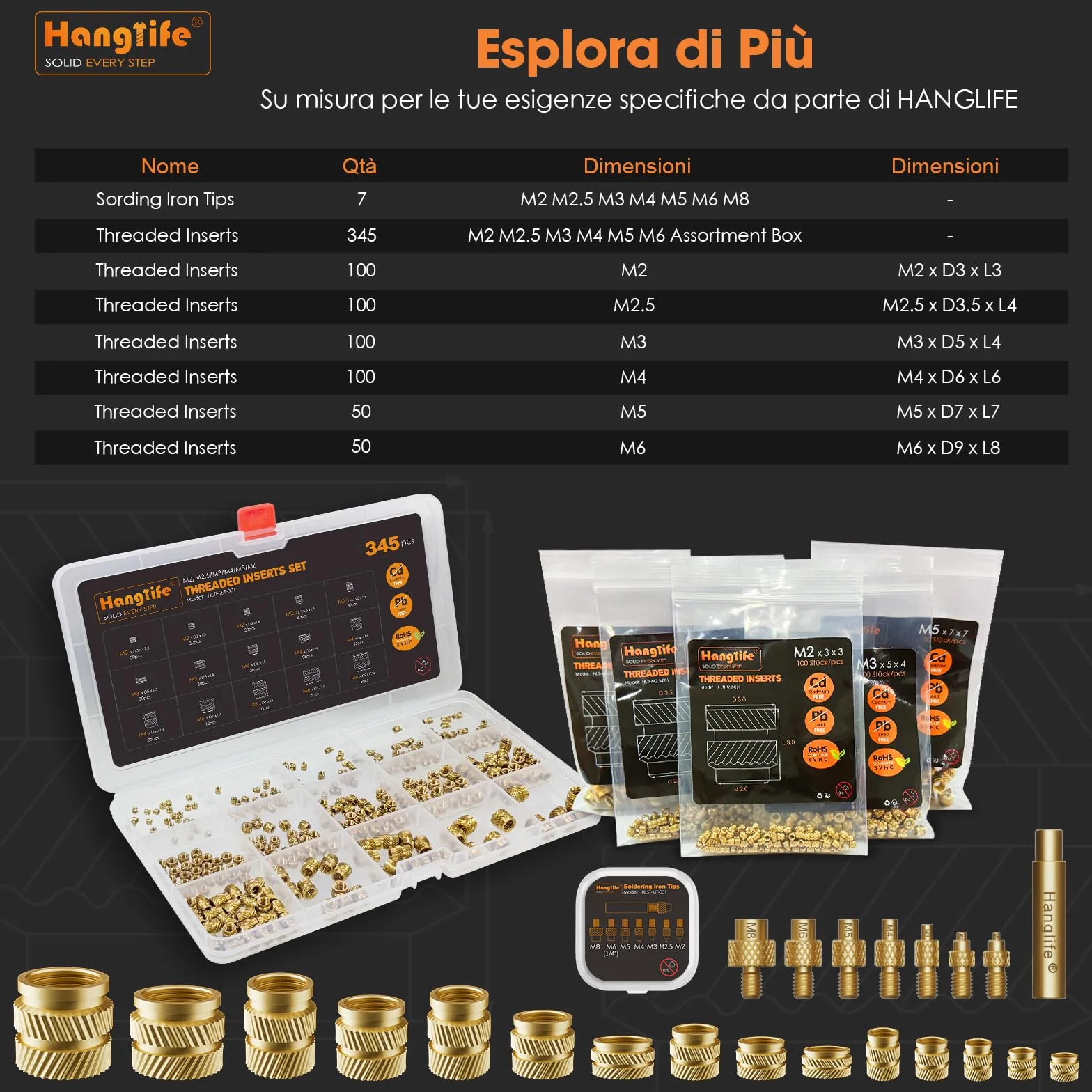 HANGLIFE Inserti Filettati a Caldo, M2.5 Inserto Filettato per Componenti di Stampa 3D e Parti in Plastica - Dadi Scanalati Metrici in Ottone (100 Pezzi)