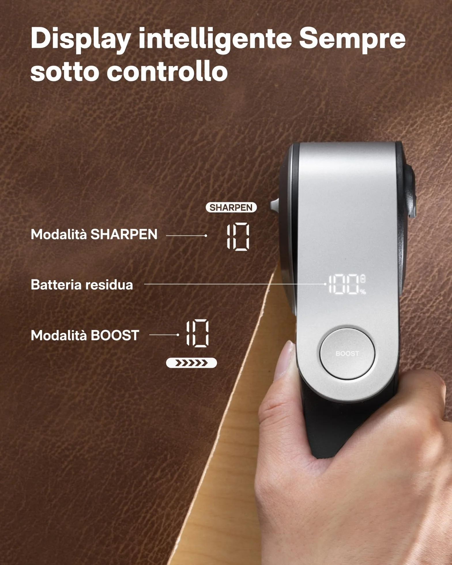 HOTO EdgeFlow Forbici Elettriche Senza Fili, Lama in Titanio, Taglio Rotante per Cartone