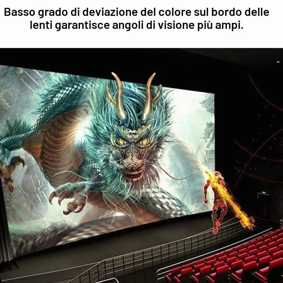 Occhiali 3D passivi polarizzati in 4 pezzi, occhiali 3D per schermo Cinema IMIX, TV 3D, giochi per PC o cinema RealD, video,