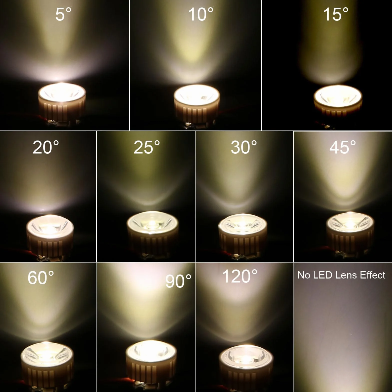 PATIKIL 90 Gradi 20mm Lente LED Ad Alta Potenza, 20 Pz Lente Riflettore Collimatore Ottica Acrilica PMMA Superficie Liscia Lenti A Fuoco Per Lampadina LED 1W Pannello Faro, Trasparente