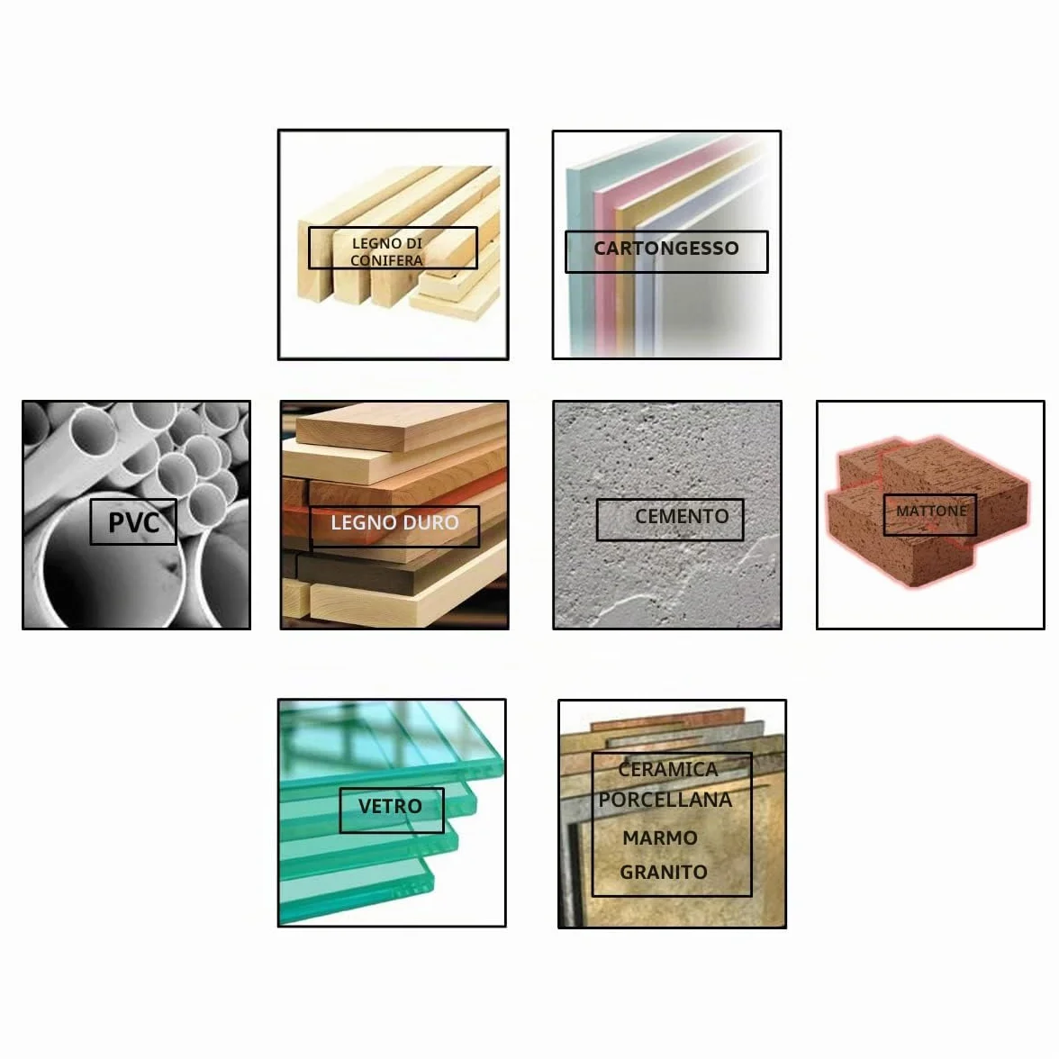SabreCut SCTBA5 Set punte da trapano multimateriale per piastrelle marmo ceramica porcellana granito