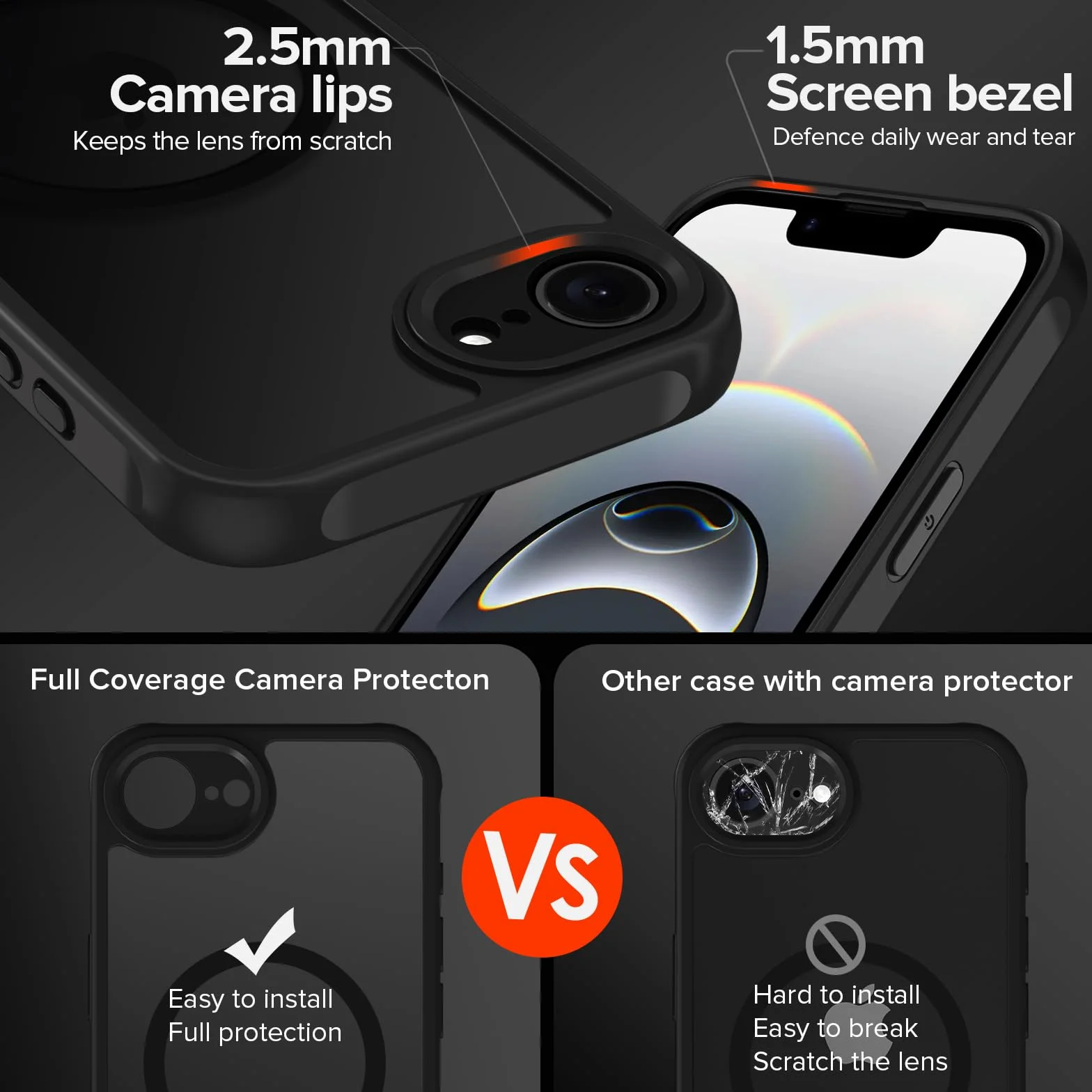 iVoler Cover Magnetica per iPhone 17e / iPhone 16e, [Compatibile con MagSafe] [Protezione Antiurto di Grado Militare] Custodia Anti-graffi Traslucida Opaca Posteriore Sottile Case, Nero