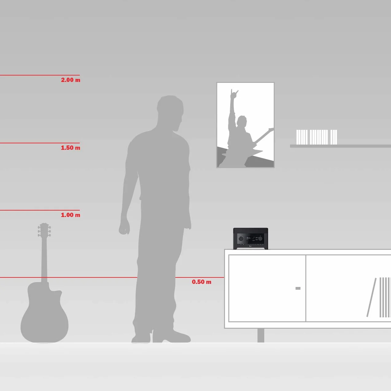Teufel Radio 3Sixty, Radio Digitale Internet DAB+ FM con Telecomando, Ingresso AUX, Funzione Power Bank, Bianco