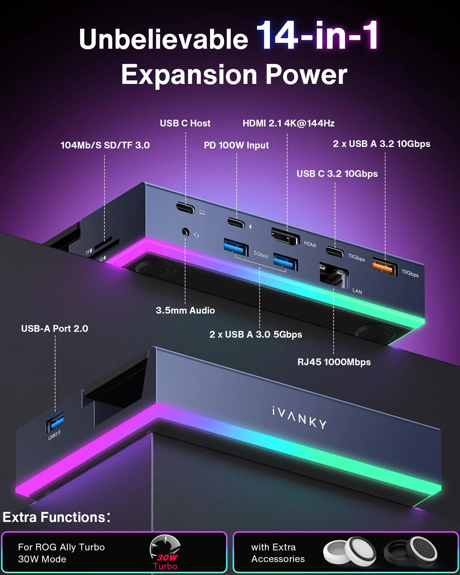 iVANKY 14-in-1 RGB Pieghevole 4K@120Hz ROG Ally X Dock con HDMI 2.1, USB 3.2 10Gbps, Carica USB-C da 100W, Ethernet da 1Gbps, slot SD/TF, Docking Station per Lenovo Legion go/Valve Steam Deck OLED