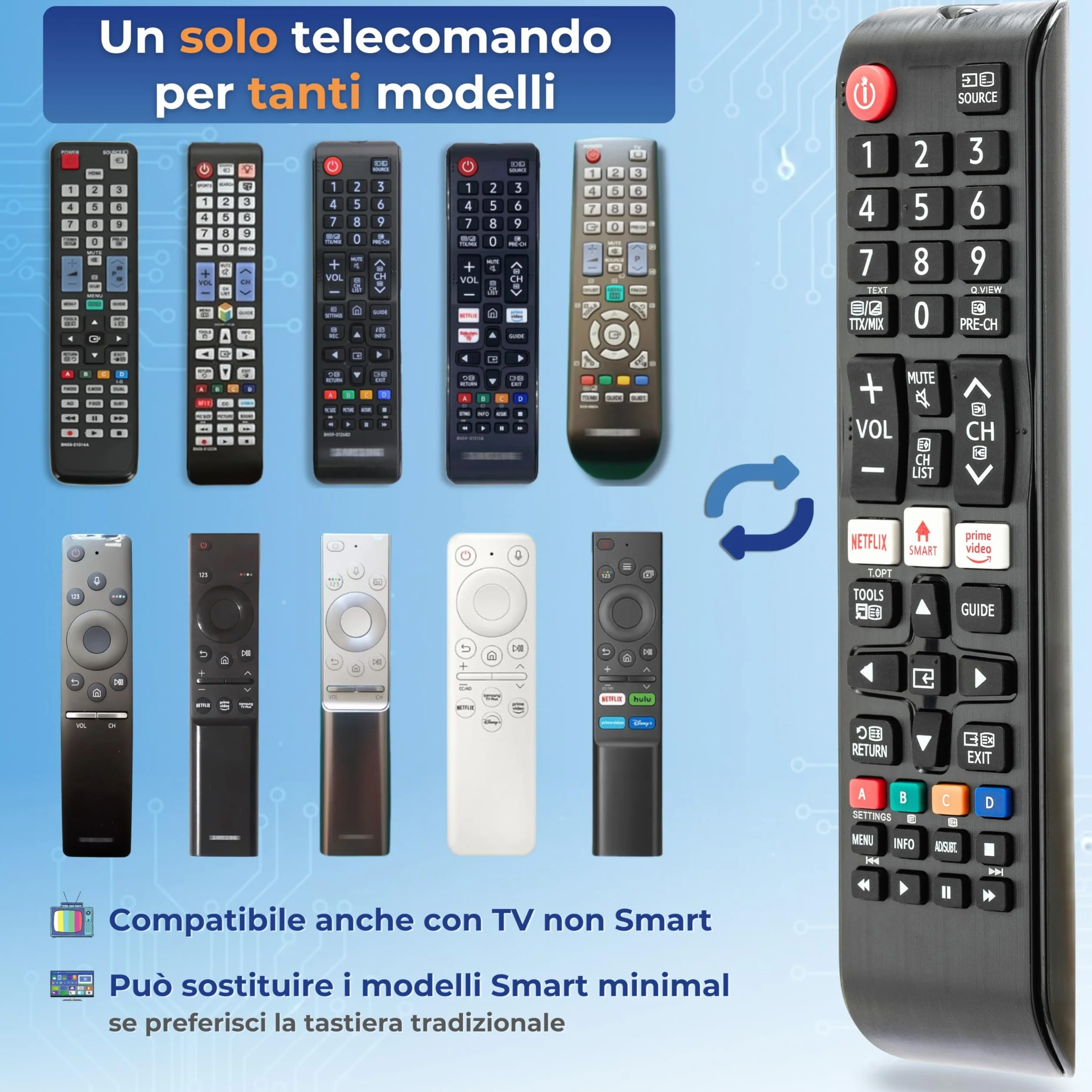 Koomando Telecomando Universale per Samsung TV LCD LED QLED UHD 4K 8K Curved HDR, Serie AA59 BN59, Pronto all'Uso senza Programmazione, Tasti Rapidi Netflix Prime Video, Compatibile Smart TV