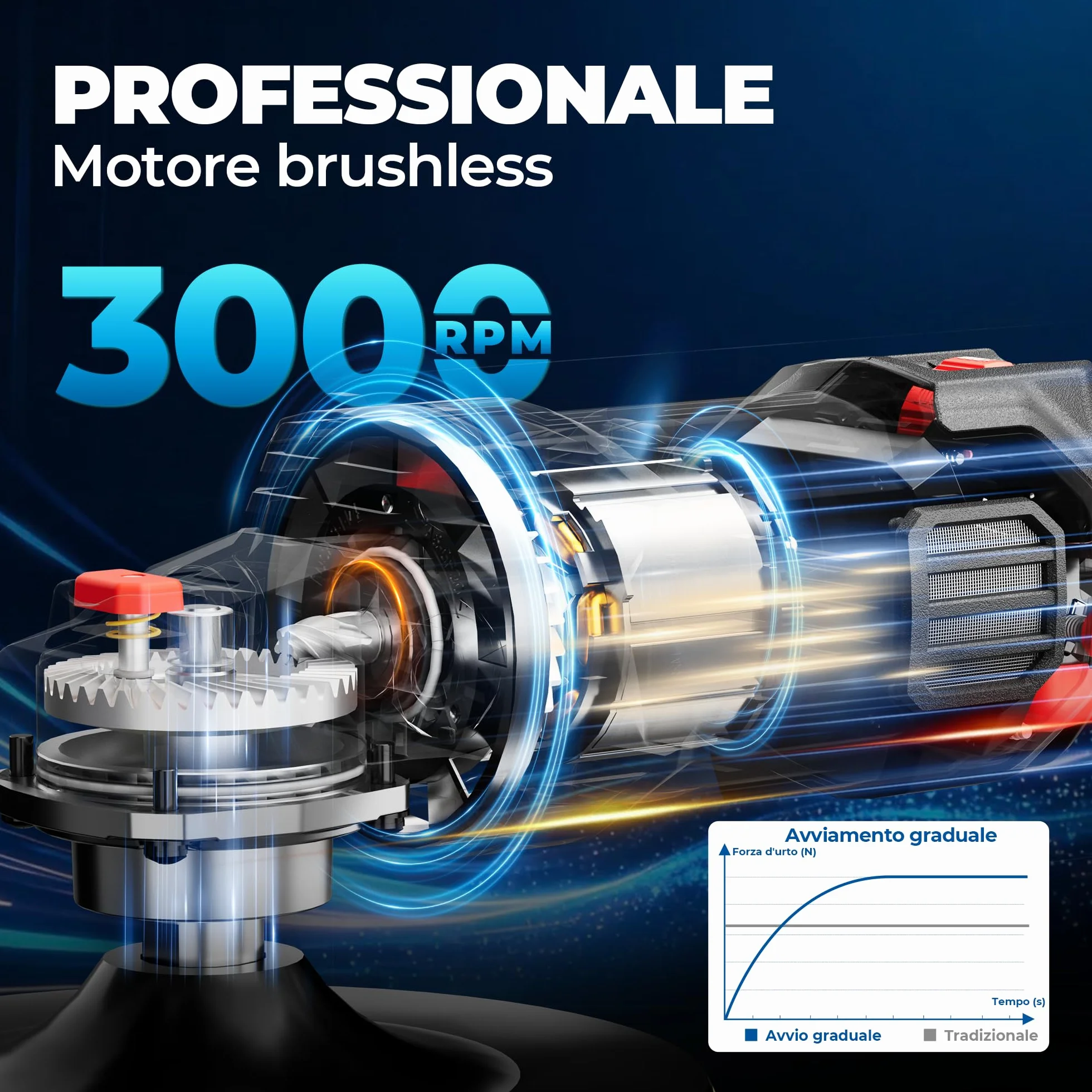 Dong Cheng Lucidatrice Senza Spazzole 150mm 4,0 Ah Batteria Avvio Graduale Stabilizzazione Elettronica