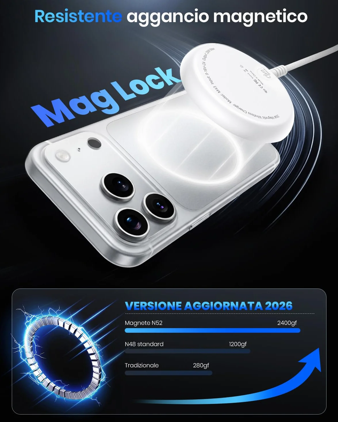 Caricatore wireless magnetico Qi2 25 W, pad con cavo 1,5 m compatibile con Mag-Safe per iPhone 17e/Air/17/16/15/14/13/12, Air-Pods 4/3/2/Pro, serie Pixel 10 e altro, adattatore 30 W - Bianco