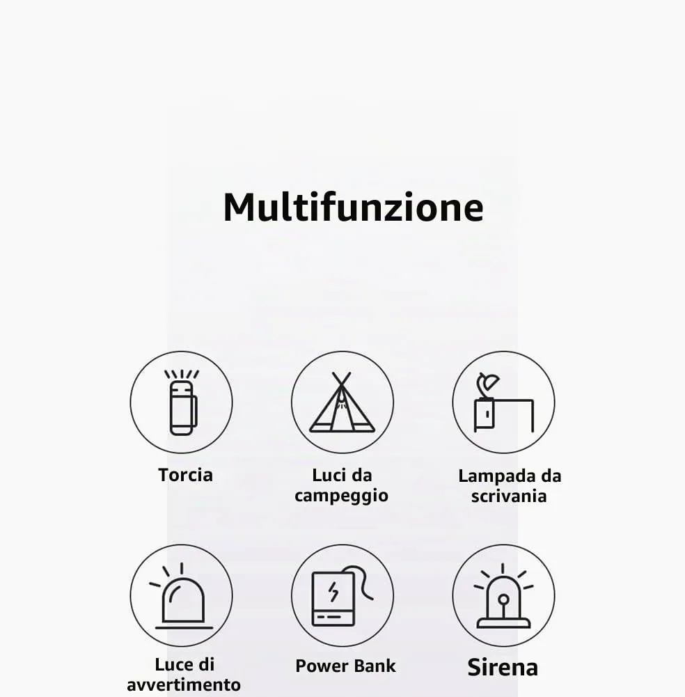MIJIA NexTool Outdoor 6 in 1 Torcia Zoomable, Portatile, Modalità Normale e Sveglia Doppia Sorgente Luminosa Manico Rotante a 360 Gradi (Nero)