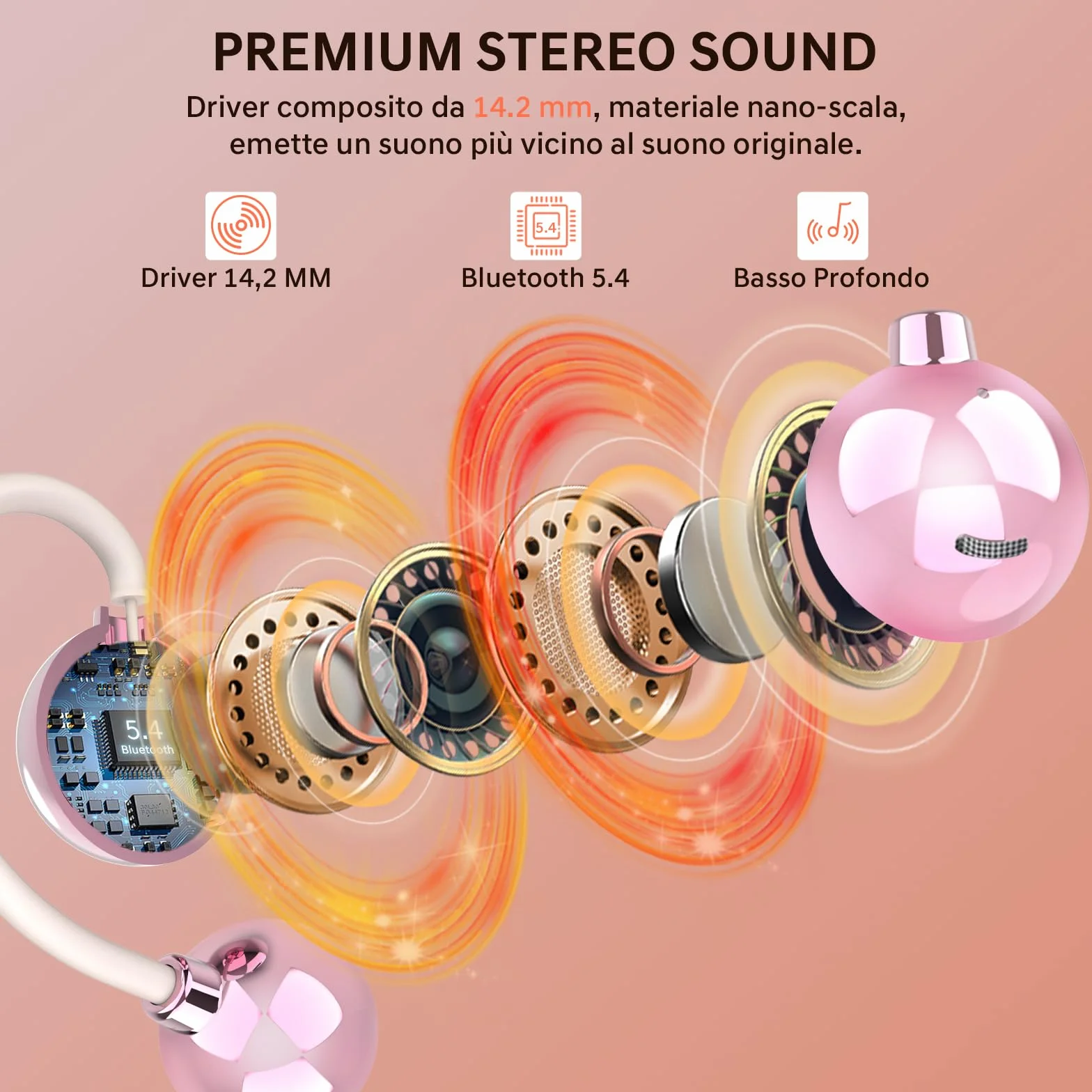 Open Ear Cuffie, Auricolari Wireless Bluetooth 5.4 con Bassi Potenti e Chiamate Chiare, Cuffie sportive Bluetooth Super Confortevole, Non C'è Bisogno Di Andare In Profondità Nel Canale Uditivo