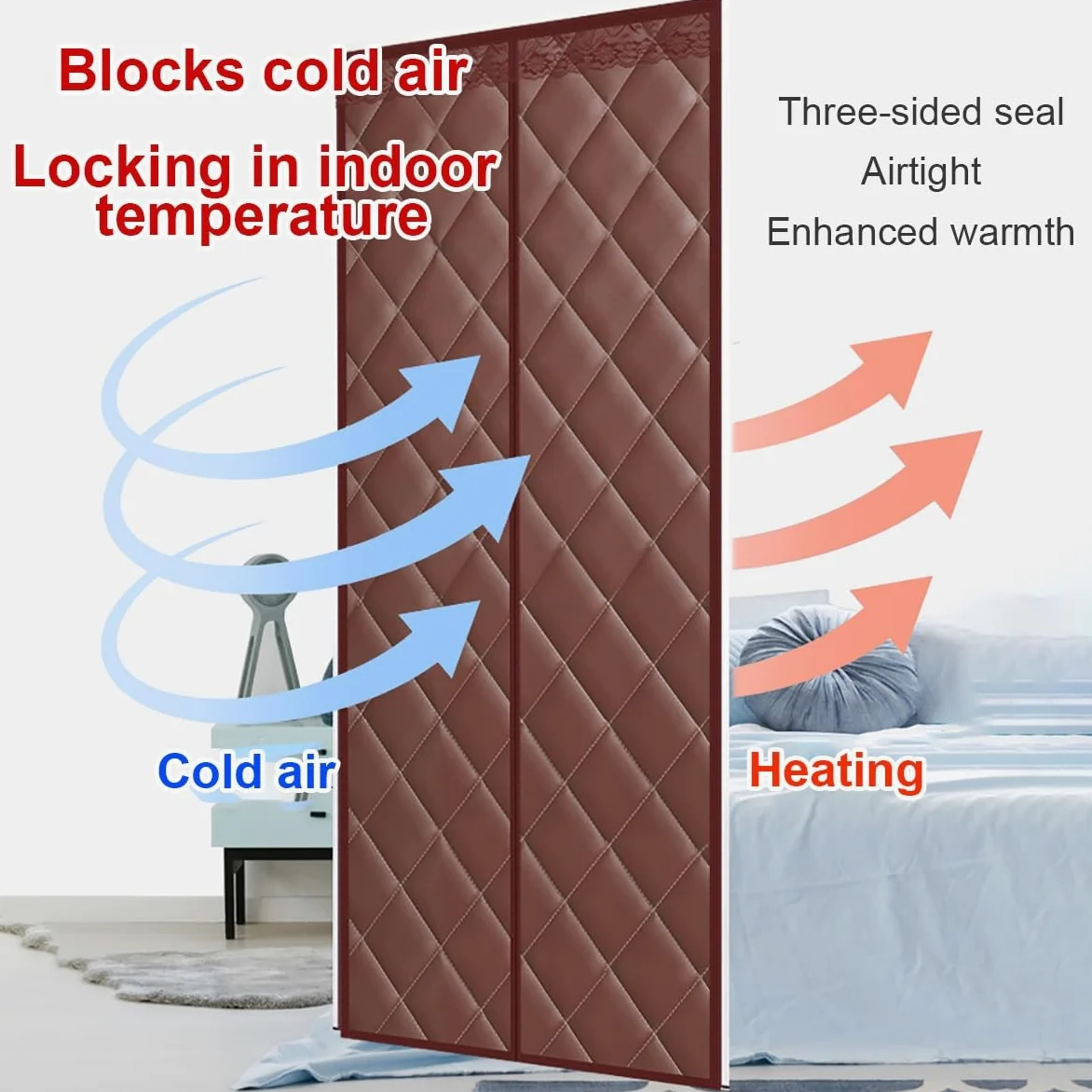 Tenda per Porta Inverno Termica, Magnetica Tenda Termica Isolante Freddo per Porte - Mantiene il freddo fuori e il caldo dentro, per Porte d'Ingresso, Cortili Porte(41x83in/104x211cm)