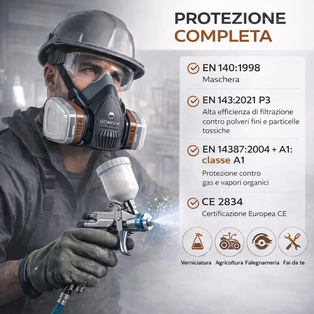 Goomoy Maschera Antigas Riutilizzabile con Doppio Filtro ai Carboni Attivi 8 Filtri Ricambio CE EN 140