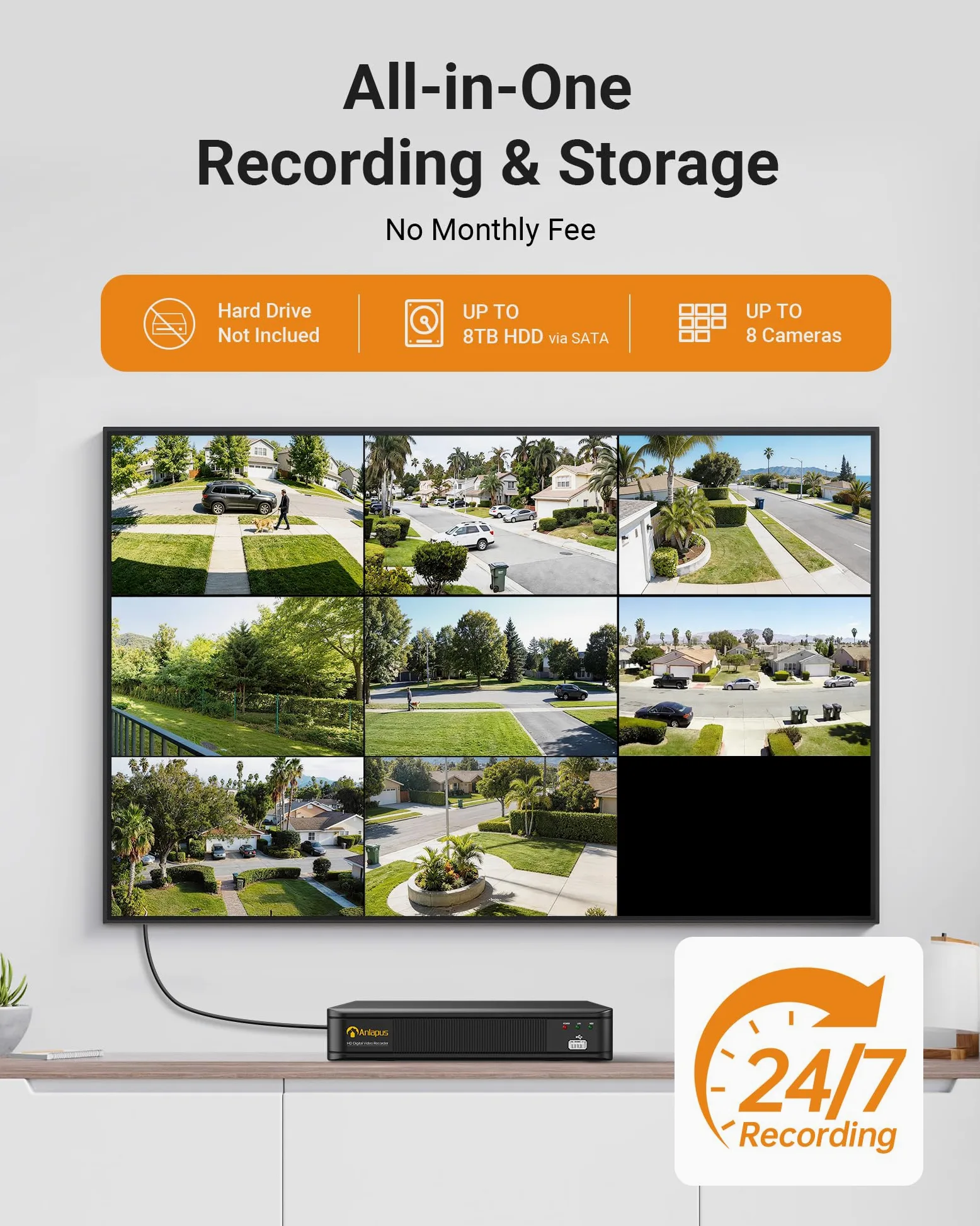 Anlapus 1080P Sistema di Sorveglianza Esterno 8CH Videoregistratore DVR con 4 Videocamere di Sicurezza Impermeabile, senza Disco Rigido, Visione Notturna, Allarme di Movimento | Rilevamento AI di Persone e Veicoli, Impermeabile IP66, Visione Notturna IR