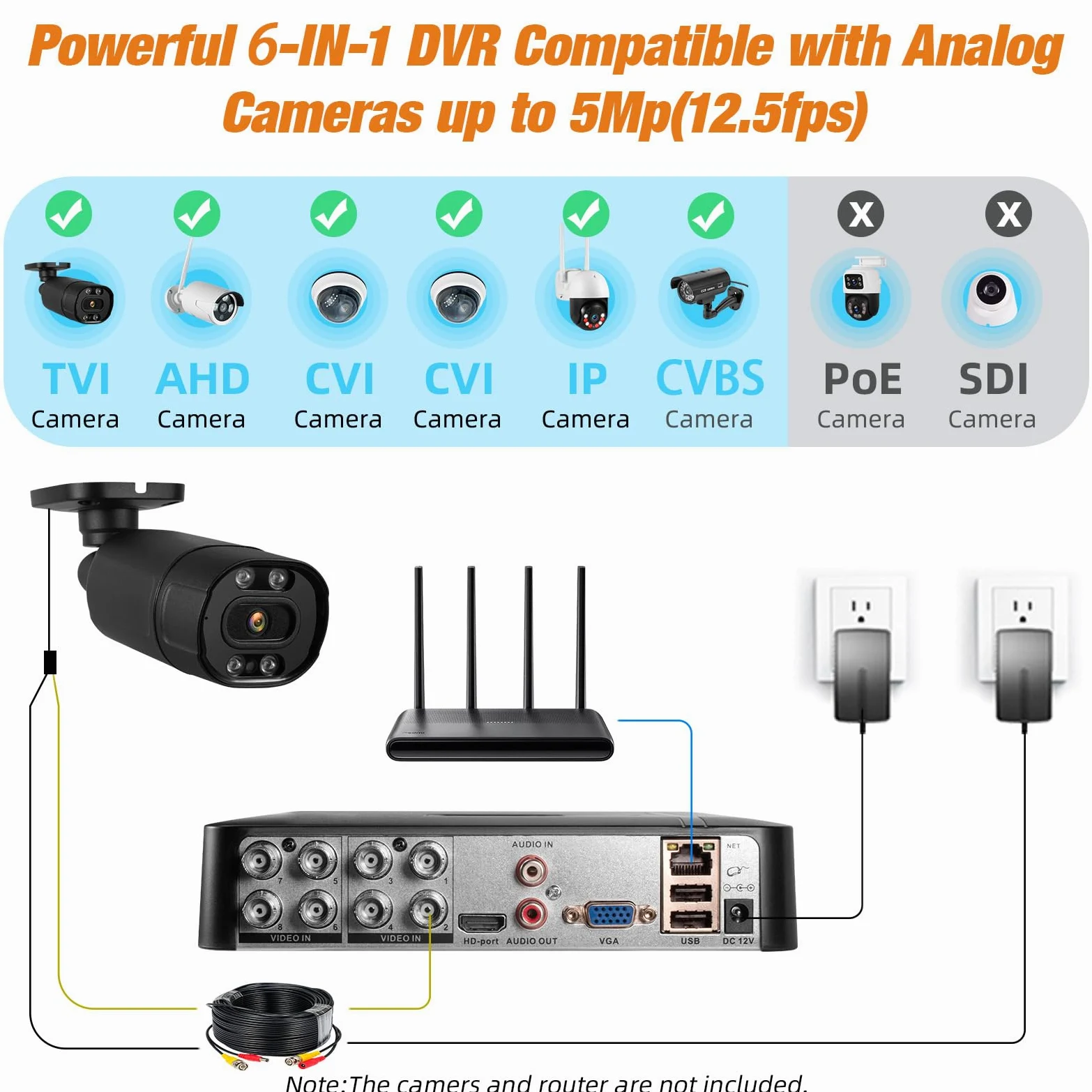 DVR per sorveglianza 8 canali H.265+ con HDD da 500G, DVR CCTV ibrido 6-in-1 per telecamere CVBS/AHD/TVI/XVI/CVI/IP, DVR per telecamere di sicurezza per sistema di sorveglianza domestica, APP mobile e