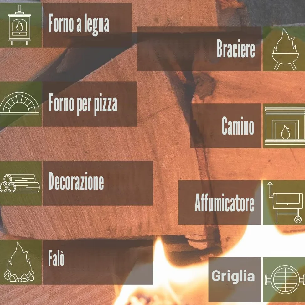 Legna da Ardere 90 kg Per Stufa e Camino Braciere Griglia Cestello per il Fuoco Ceppi 25 cm o 33 cm Kingpower, lunghezza:33 cm