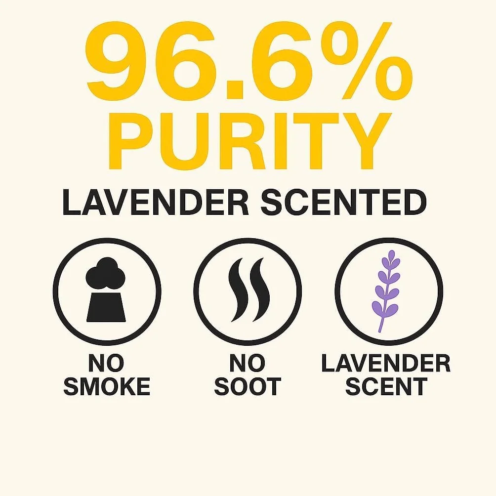 GiDeli Bioetanolo 12 x 1 l profumo di lavanda 96,6% etanolo per camini interni ed esterni, senza fumo e fuliggine, da mais e barbabietola da zucchero