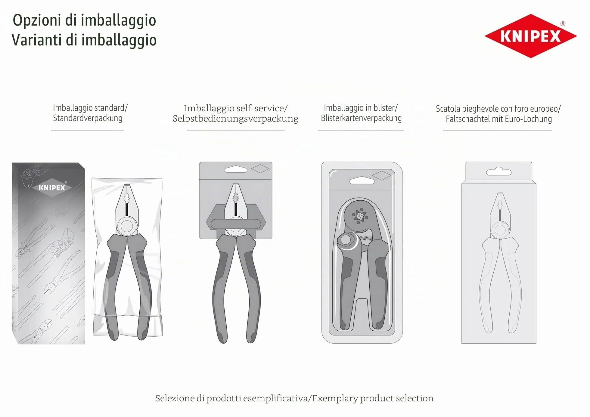 KNIPEX TwinGrip Pinza a presa frontale e laterale in confezione Self-service bonderizzata grigia Rivestiti in resina sintetica antiscivolo, 82 01 200