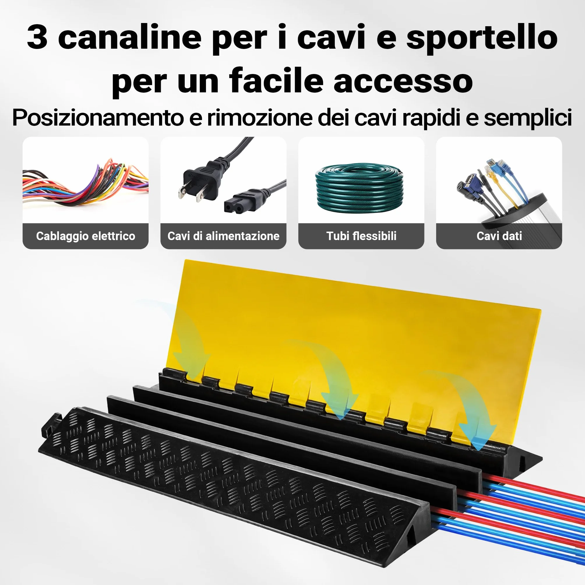 Wiltec Canalina passacavi carrabile 930x490x80mm 3 canali max 30 t Pedana copricavo