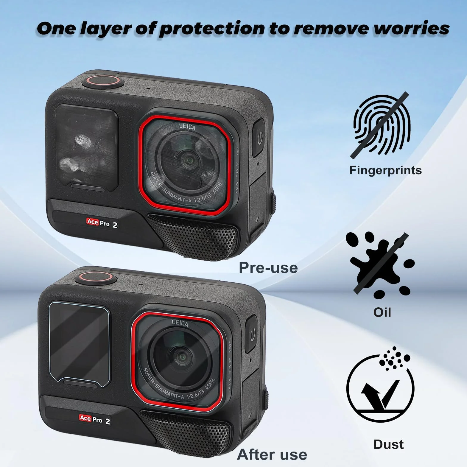 Pellicola protettiva per display Ace Pro 2-2 Pack per obiettivo e protezione schermo per Ace Pro 2 accessori, vetro temperato 9H, durezza HD, antigraffio, vetro temperato