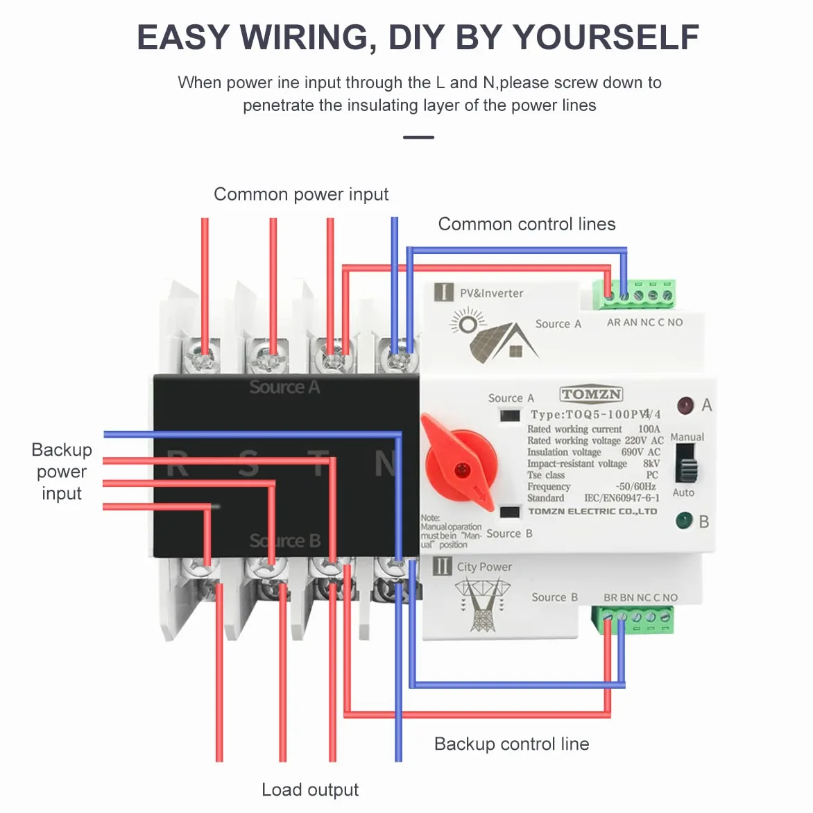 Interruttore Magnetotermico Differenziale Guida DIN 4 Phase a fili ATS. for PV. E inverter Dual Power Automatic Transfer Selector Switch Inininterrottui 6 3a 100A 125a(125A)