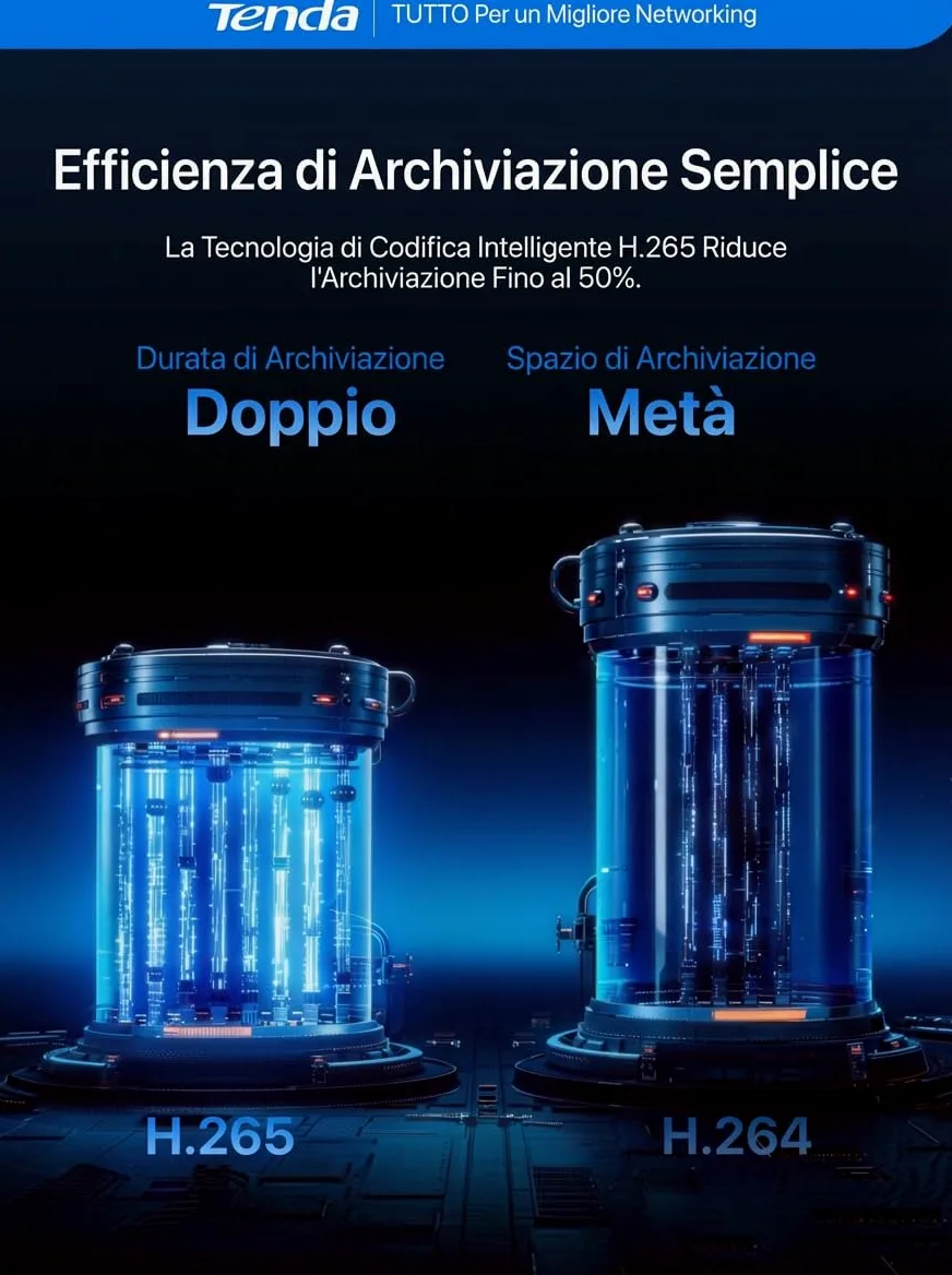 Tenda TN3108-8P NVR Sistema di Sorveglianza 4K, Trasmissione 250m, H.265+, Plug&Play, Supporto HDD fino a 10 TB (non incluso)/Archiviazione Cloud, Protezione Fulmini 4KV, App Controllo Remoto