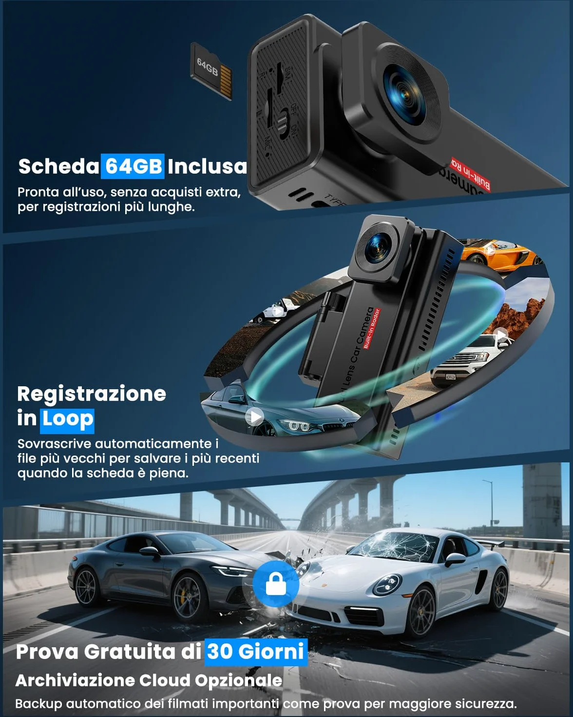 Dash Cam Auto 4G LTE con SIM, Doppia Telecamera per Auto Atti Vandalici, Parcheggio 24/7, Allerte Istantanei, Live-Video & Audio Bidirezionale, GPS, Cloud & SD, Anti-Furto per Flotte & Famiglie