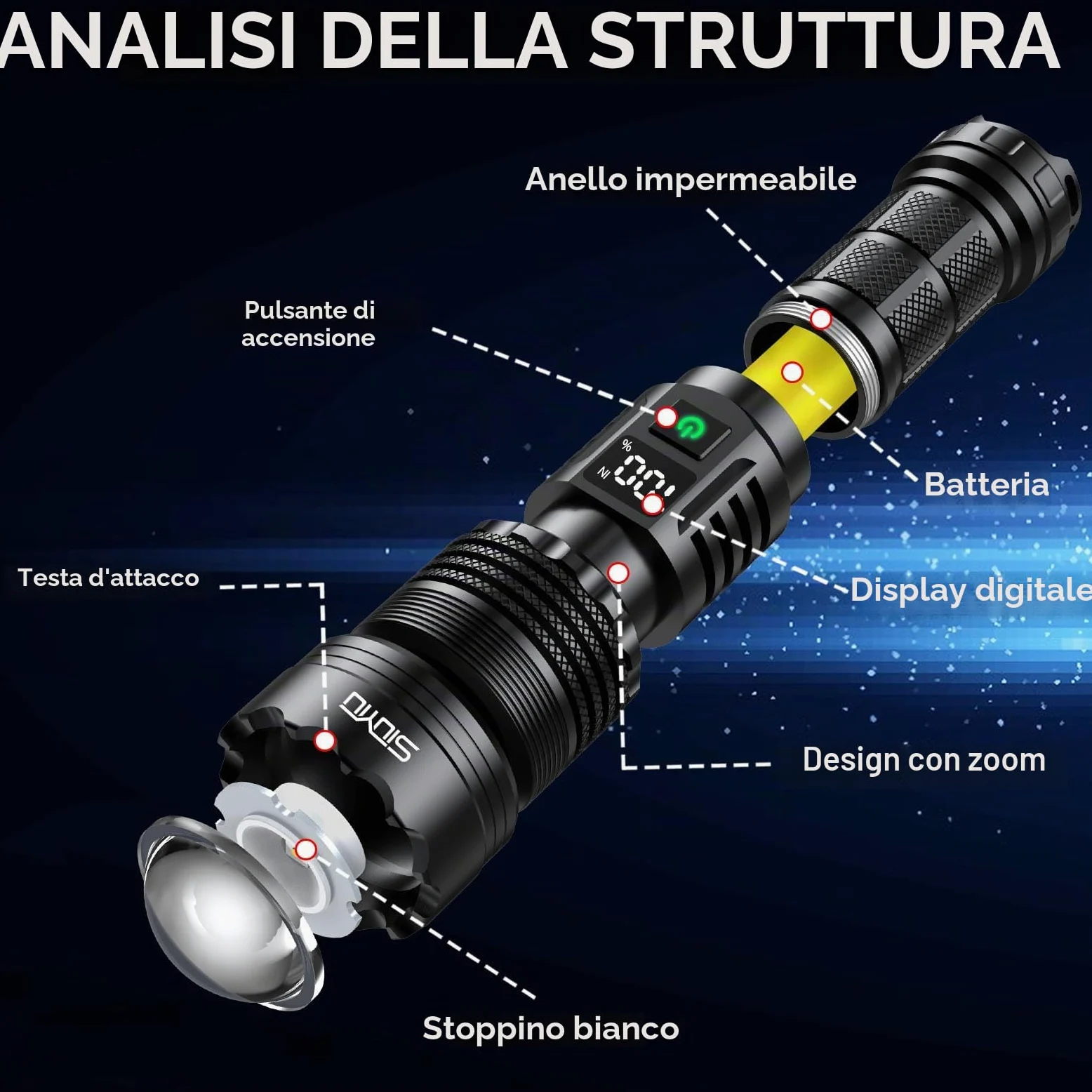 Torcia Tattica ad Alta Luminosità, Ricaricabile, 3000 Lumen Torcia Led Potente, Impermeabile IPx45, 5 Modalità di Luminazione, per Campeggio, Emergenza, Esterni, Casa