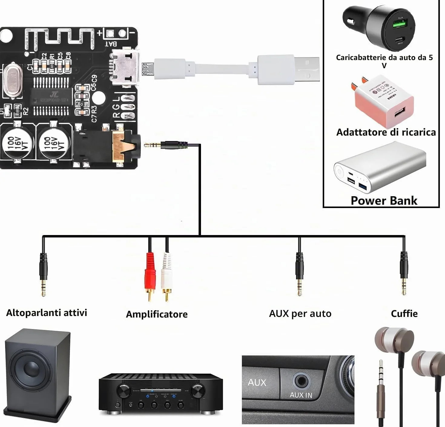 Heemol VHM-314 Bluetooth Scheda Ricevitore Audio 5.0 mp3 scheda decodificatore senza perdita di modulo Musica Stereo Wireless (2 pezzi)