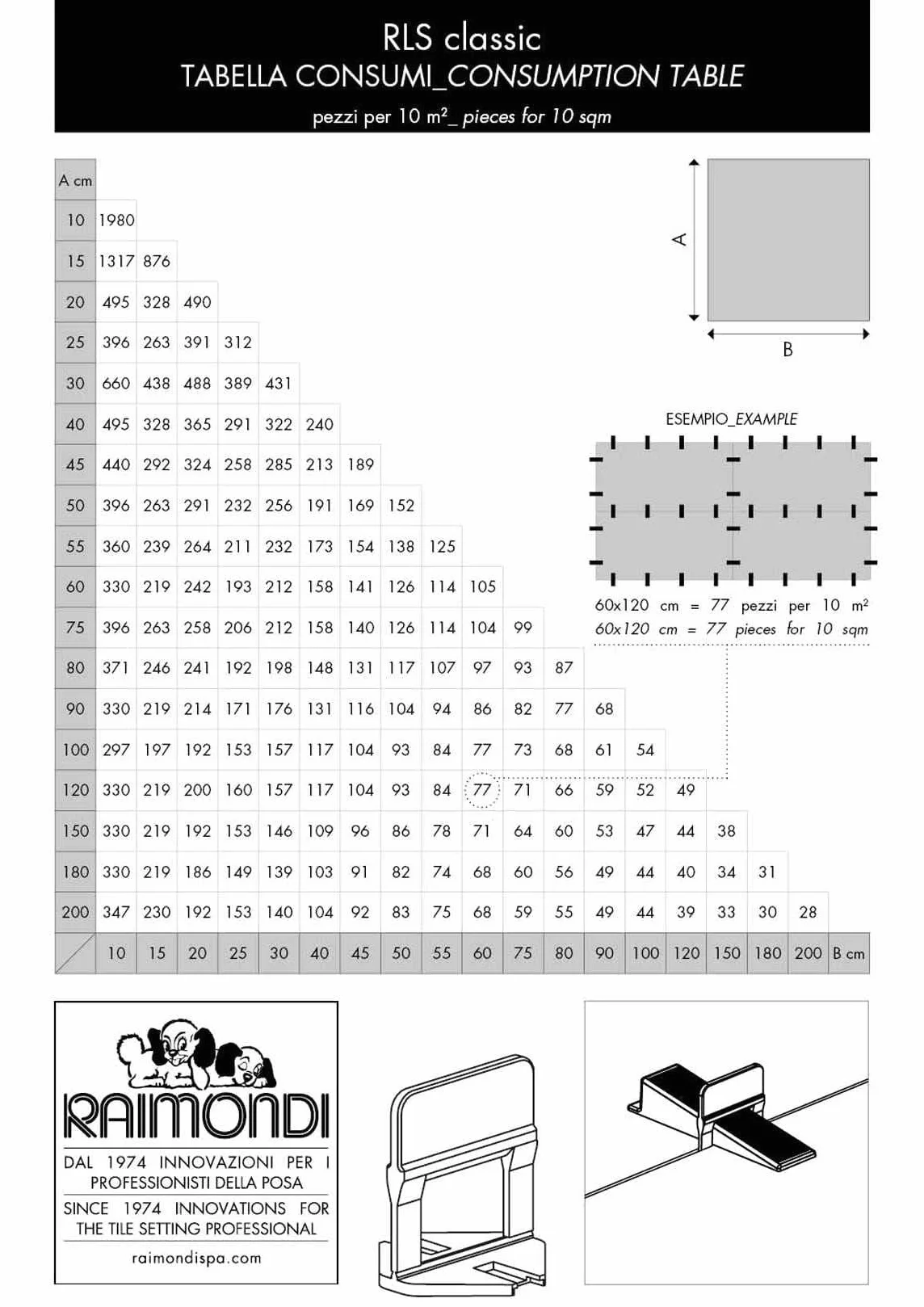 Raimondi Levelling System RLS 1000 Cunei Piastrelle Livellanti Accessori Distanziatori