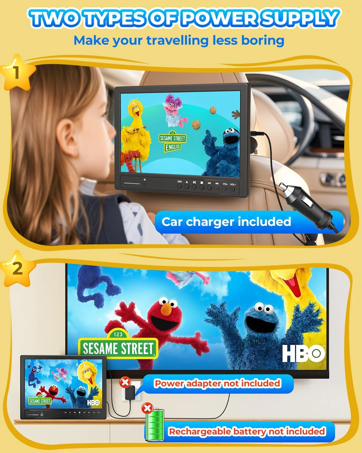 Arafuna 12,5 Pollici Lettore DVD Portatile, 1080P Lettore DVD Auto, Supporta l'ingresso USB/TF, HDMI, AV, Non Ricaricabile