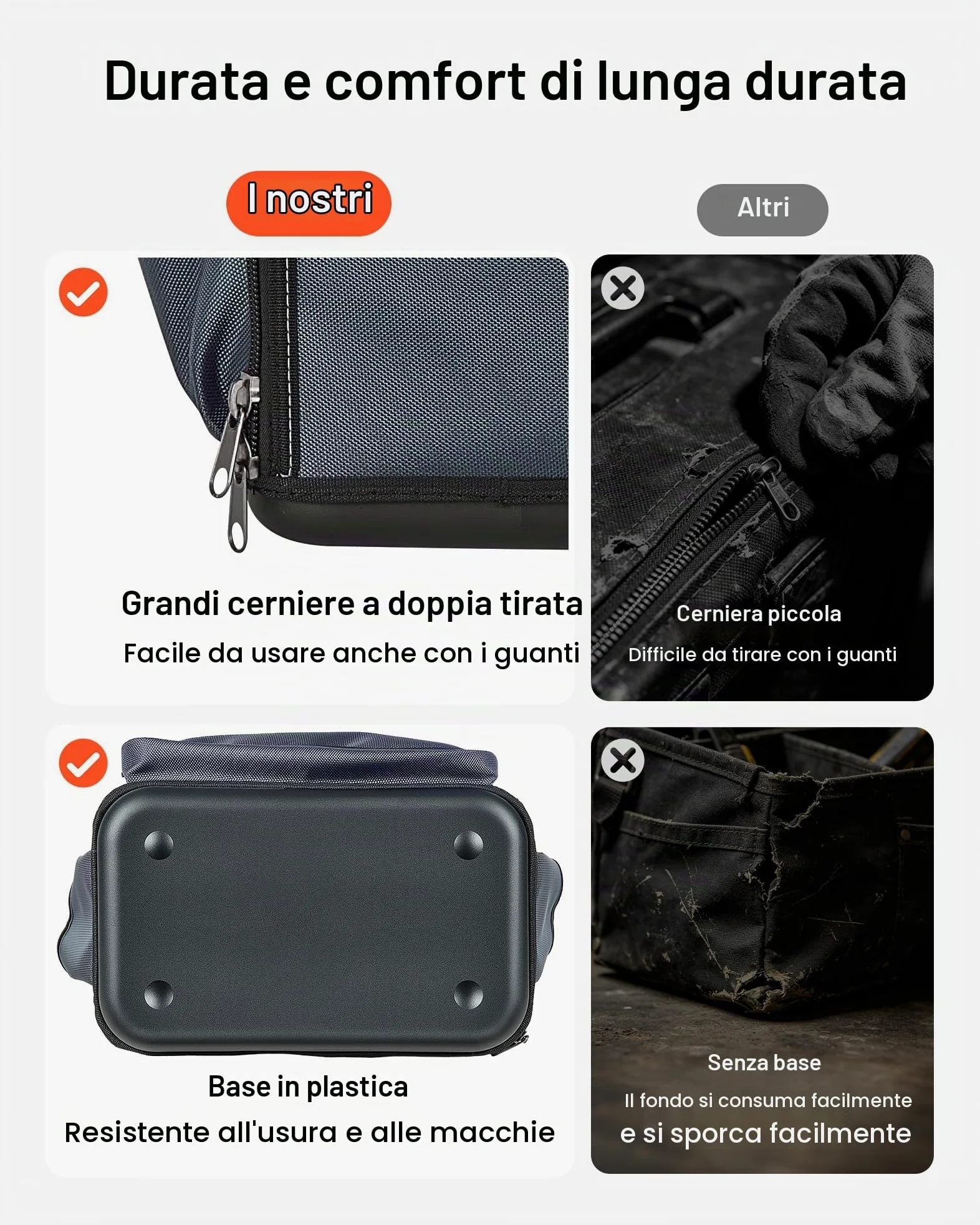 VEVOR Borsa Portautensili 335mm, 34 Tasche, Organizer Portatile per Attrezzi con Base Rigida in Plastica, Ampia Apertura a Cerniera, Tracolla Regolabile, Resistente all'Acqua, per Fai da Te e Cantiere