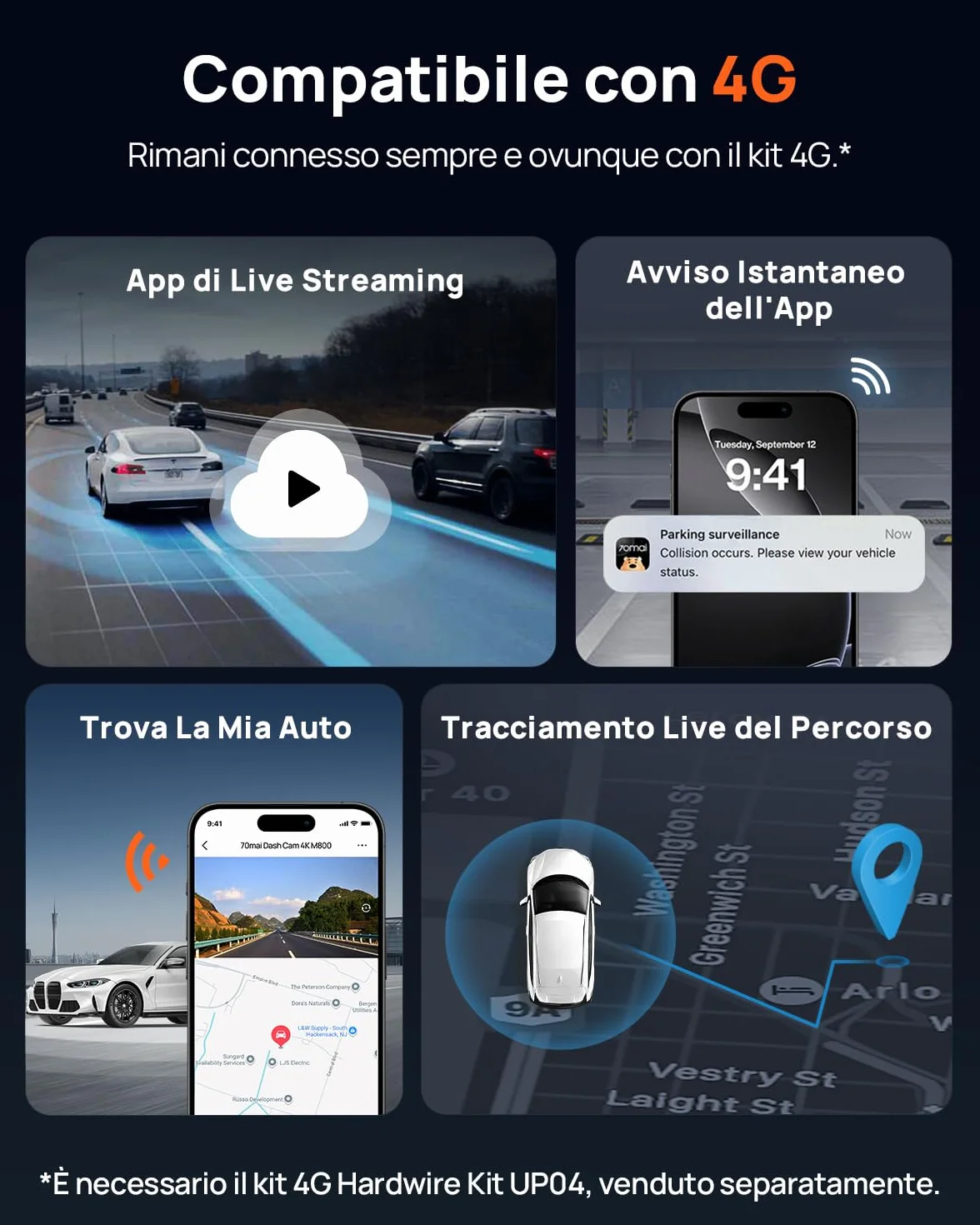 70mai Dash Cam Auto 4K M800 Anteriore e Posteriore, STARVIS 2 IMX678 Super Visione Notturna e Apertura F1.7, Doppio HDR, Supporto 4G LTE e Wi-Fi 5GHz, eMMC da 128 GB Integrata, GPS, Controllo Vocale