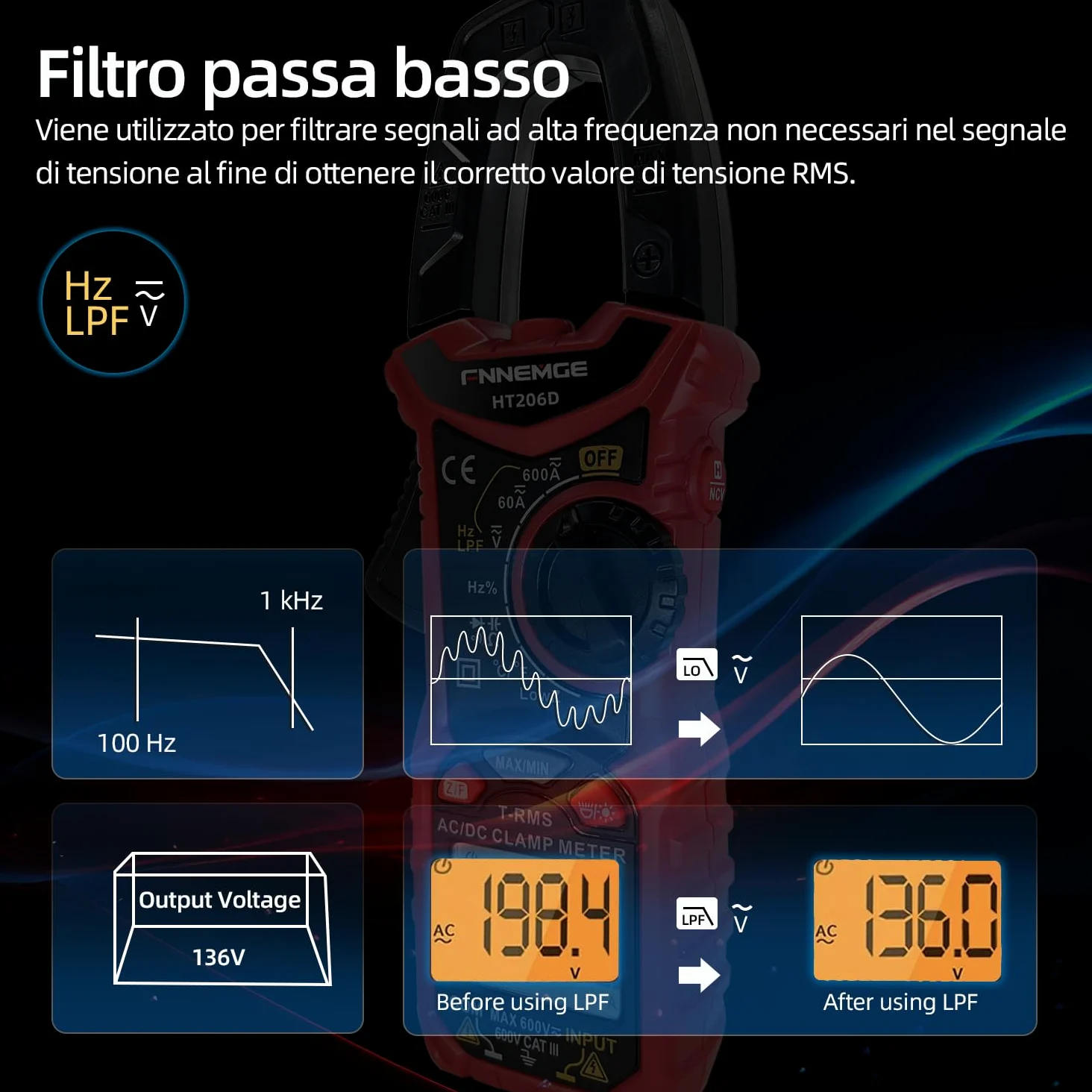 FNNEMGE HT206D - Pinza amperimétrica, Misuratore di Corrente DC/AC: 0-600A, Multimetro a pinza True-RMS 6000 Counts auto-Classificazione, Misura la Capacità di Passaggio (Corrente AC/DC)