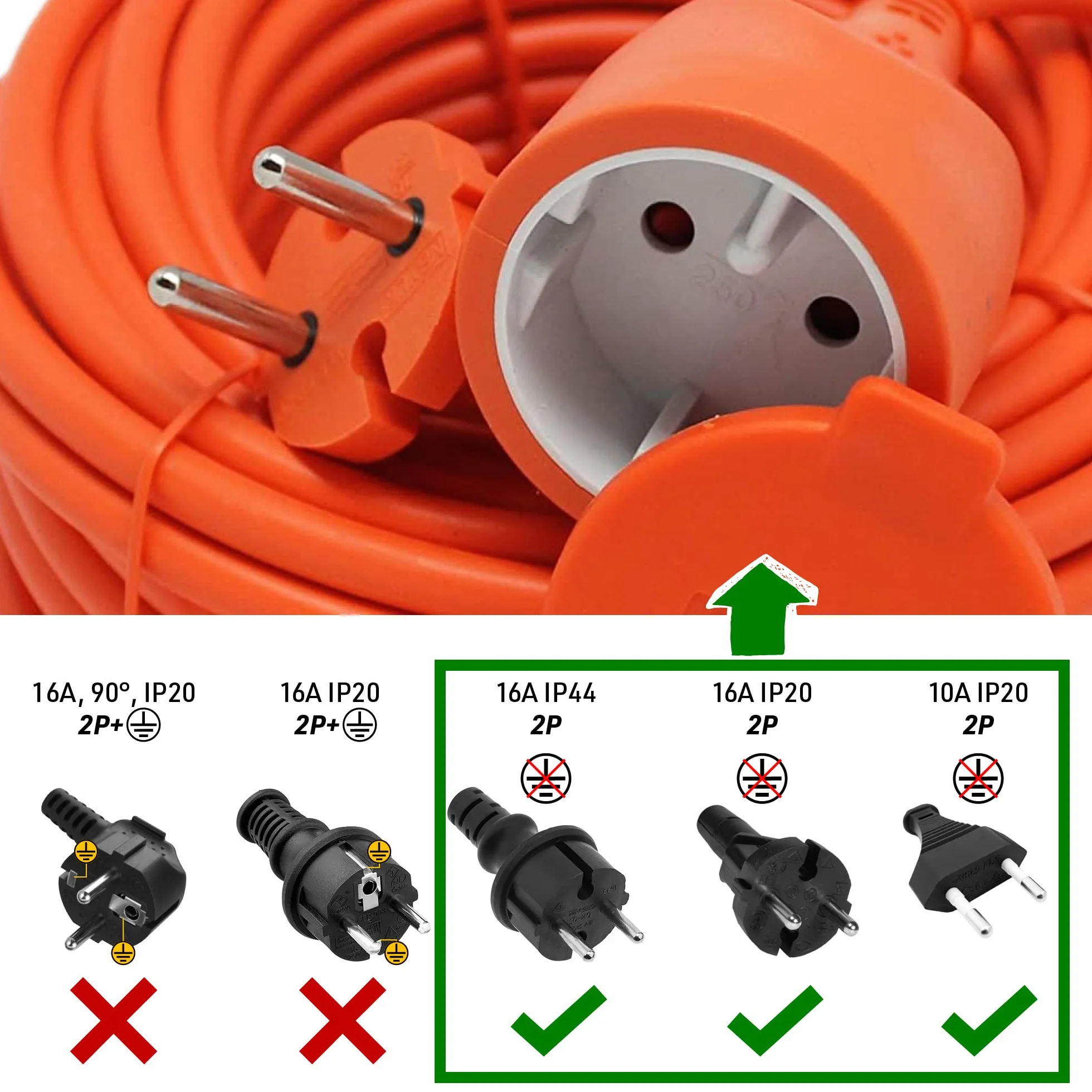 Electraline 49234 Prolunga Giardino con Avvolgicavo, Spina e Presa Europea 2 Poli Adatta per Elettrodomestici da Giardinaggio, con Protezione, 20 Metri