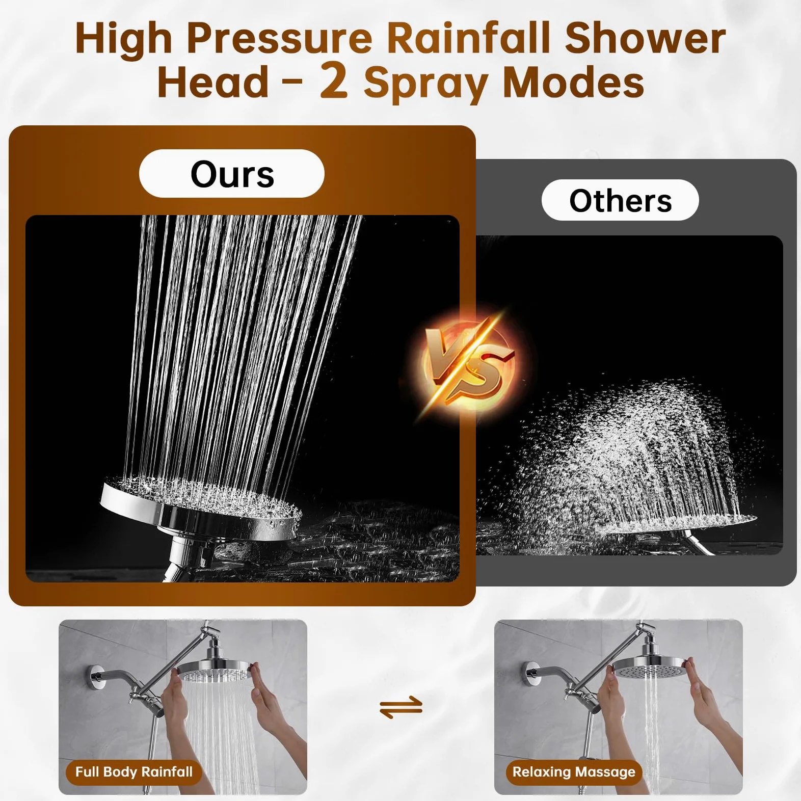 BRIGHT SHOWERS Soffione doccia a pioggia con doccetta integrata, doppio soffione ad alta pressione con braccio di estensione regolabile in altezza, deviatore a 3 vie, 9 impostazioni palmare, tubo