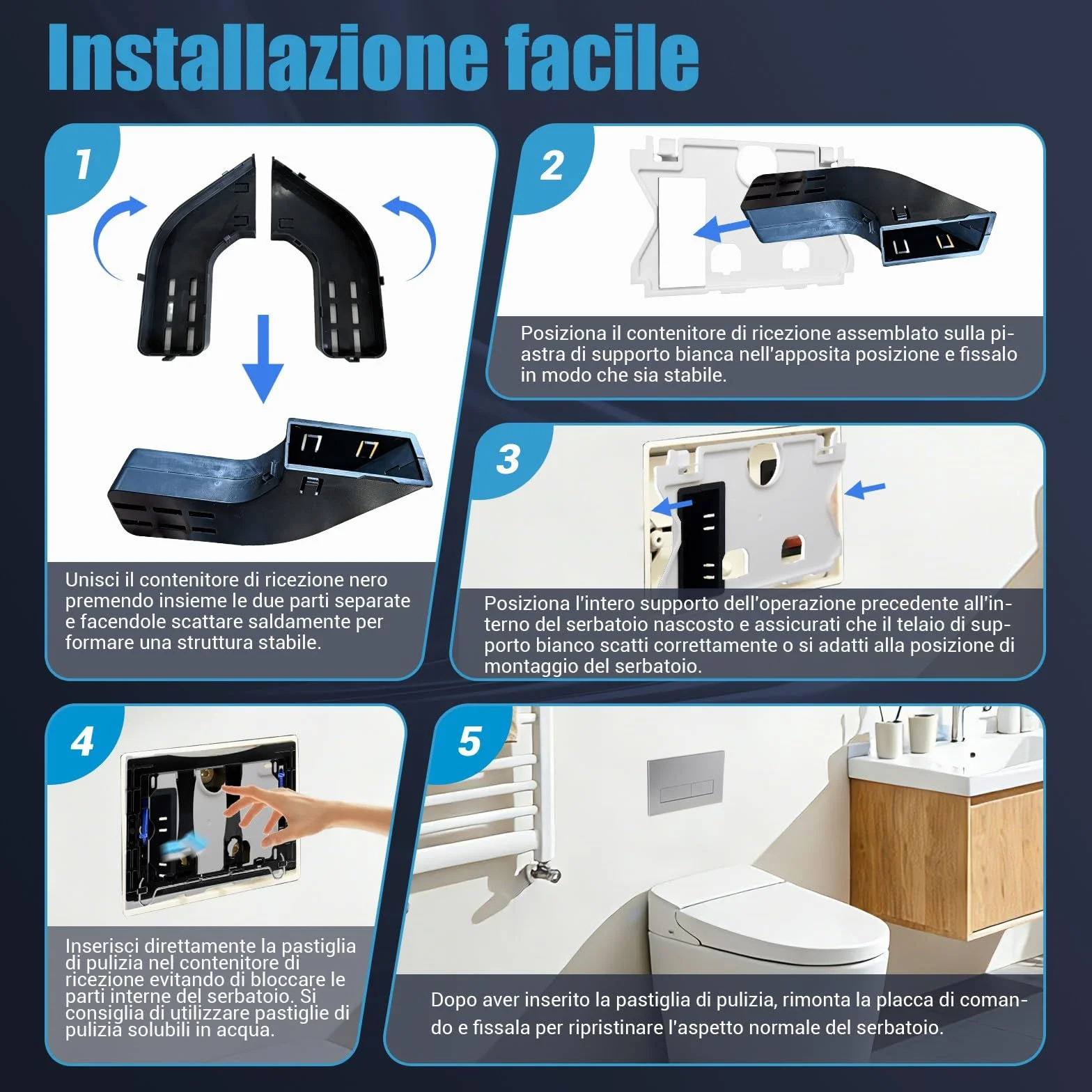 Empyreal Placca di scarico WC Compatibile con Geberit Duofix Sigma e Delta 246 x 164 mm Nero Opaco