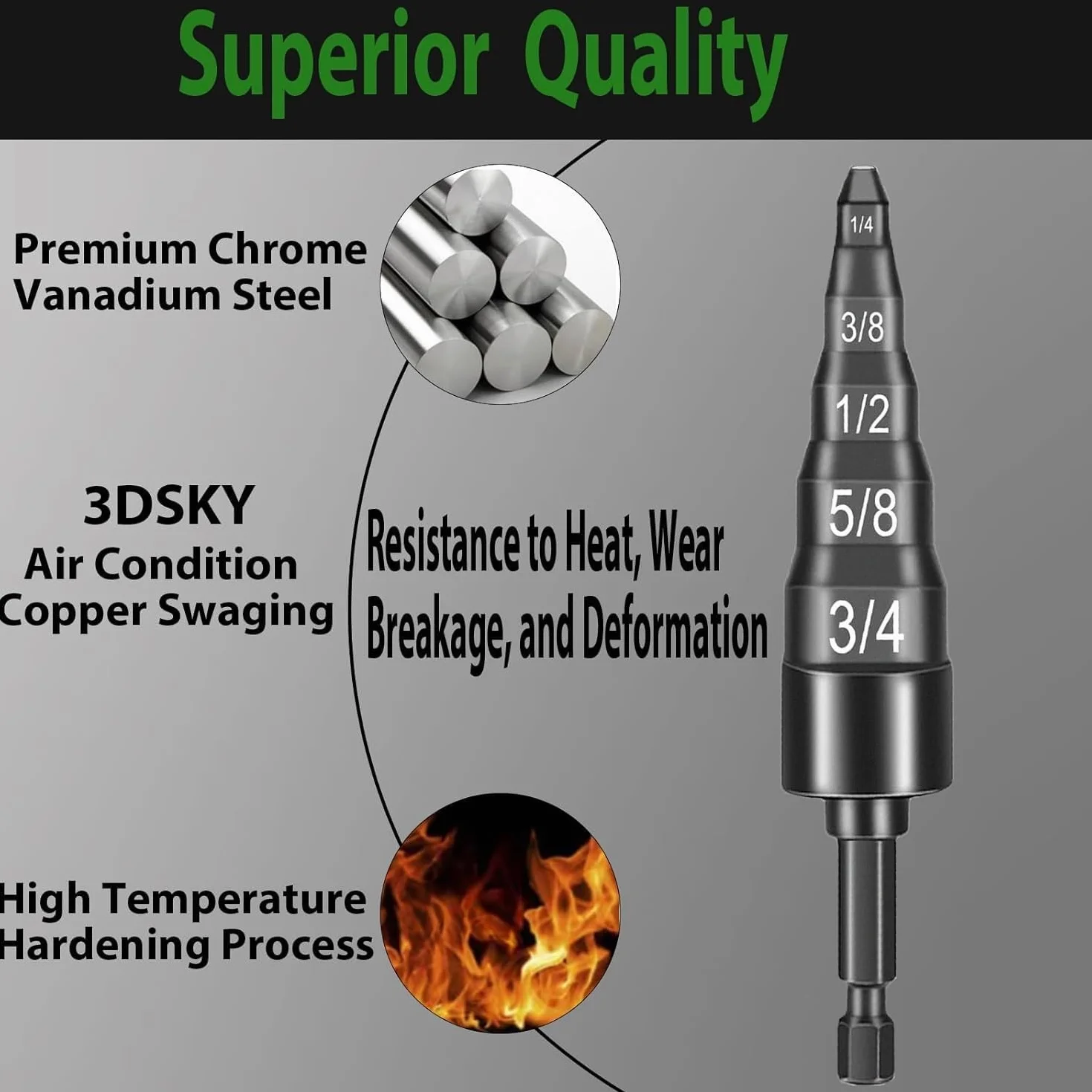 Jadeshay Espansore per Tubi 5 in 1 Punte per Trapano Multifunzione HVAC Strumento di Espansione per Tubi in Rame 1/4" 3/8" 1/2" 5/8" 3/4"