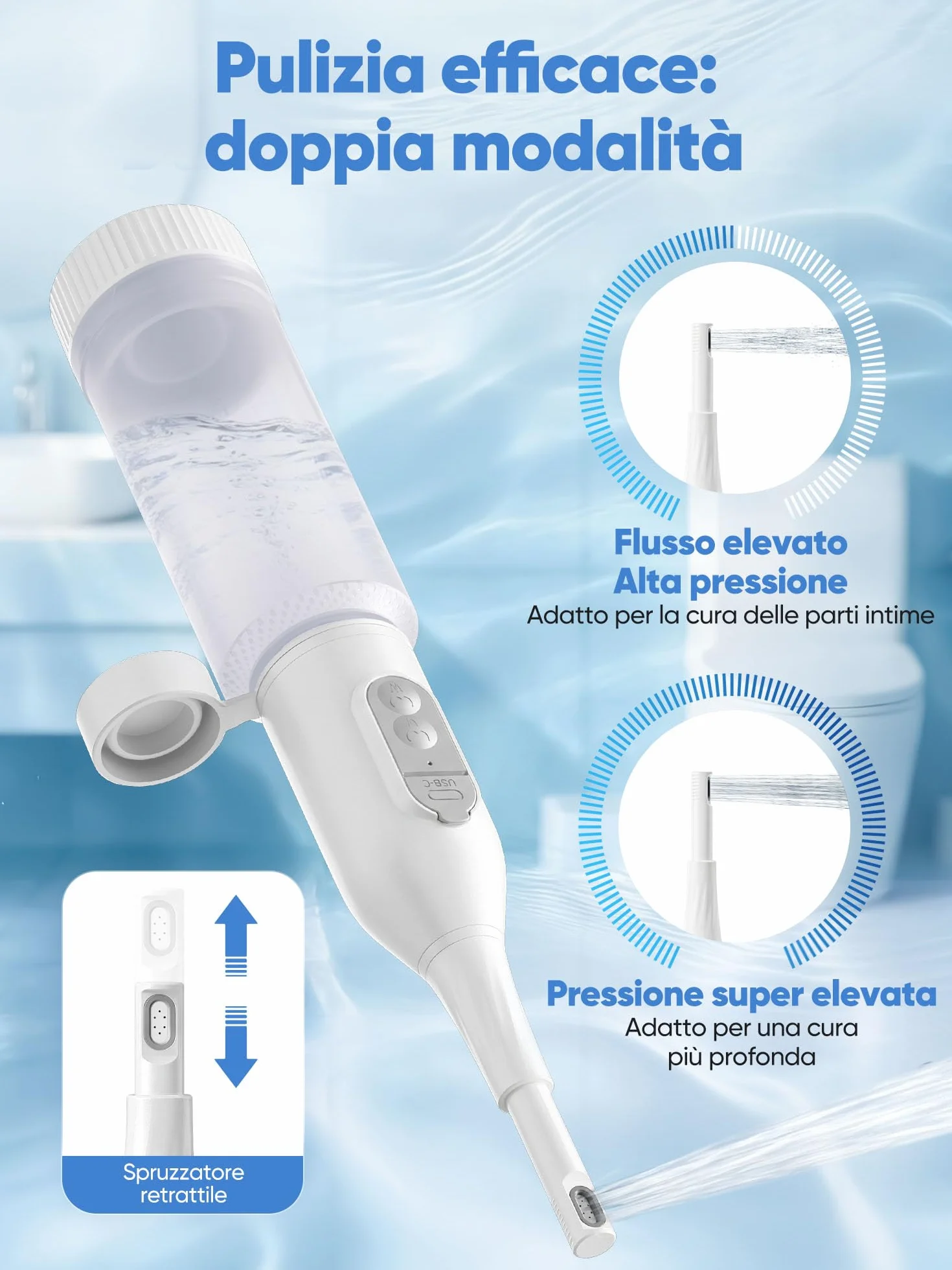 SANEWE Bidet Portatile Elettrico IPX7 2 Modalità di Spruzzo Regolazione Pressione