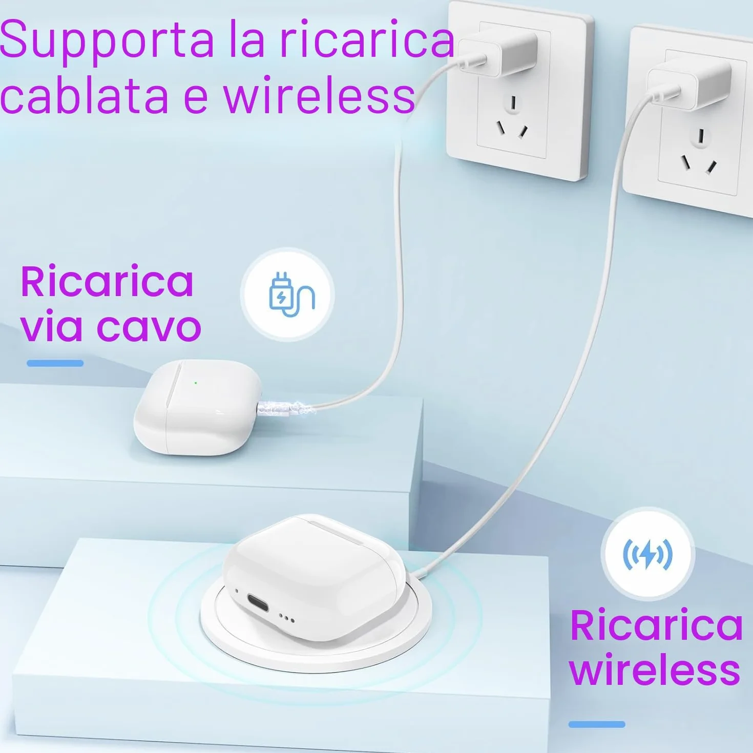 Custodia di Ricarica compatibile con Air Pod 4 (2024) Generazione, Type-C Wireless Charging Case con Accoppiamento Bluetooth Pulsante di Sincronizzazione Ricarica Cablata e Wireless
