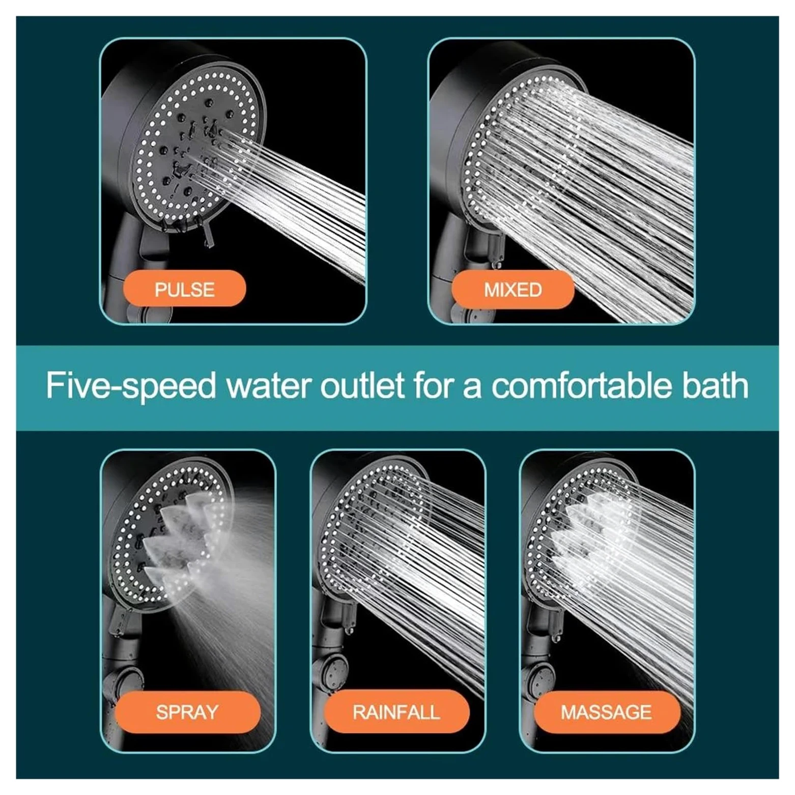 Soffione doccia ad alta pressione bianco e nero con 5 modalità regolabili, supporto per tubo flessibile, ugello a un clic per il risparmio idrico(Silver and Holder)
